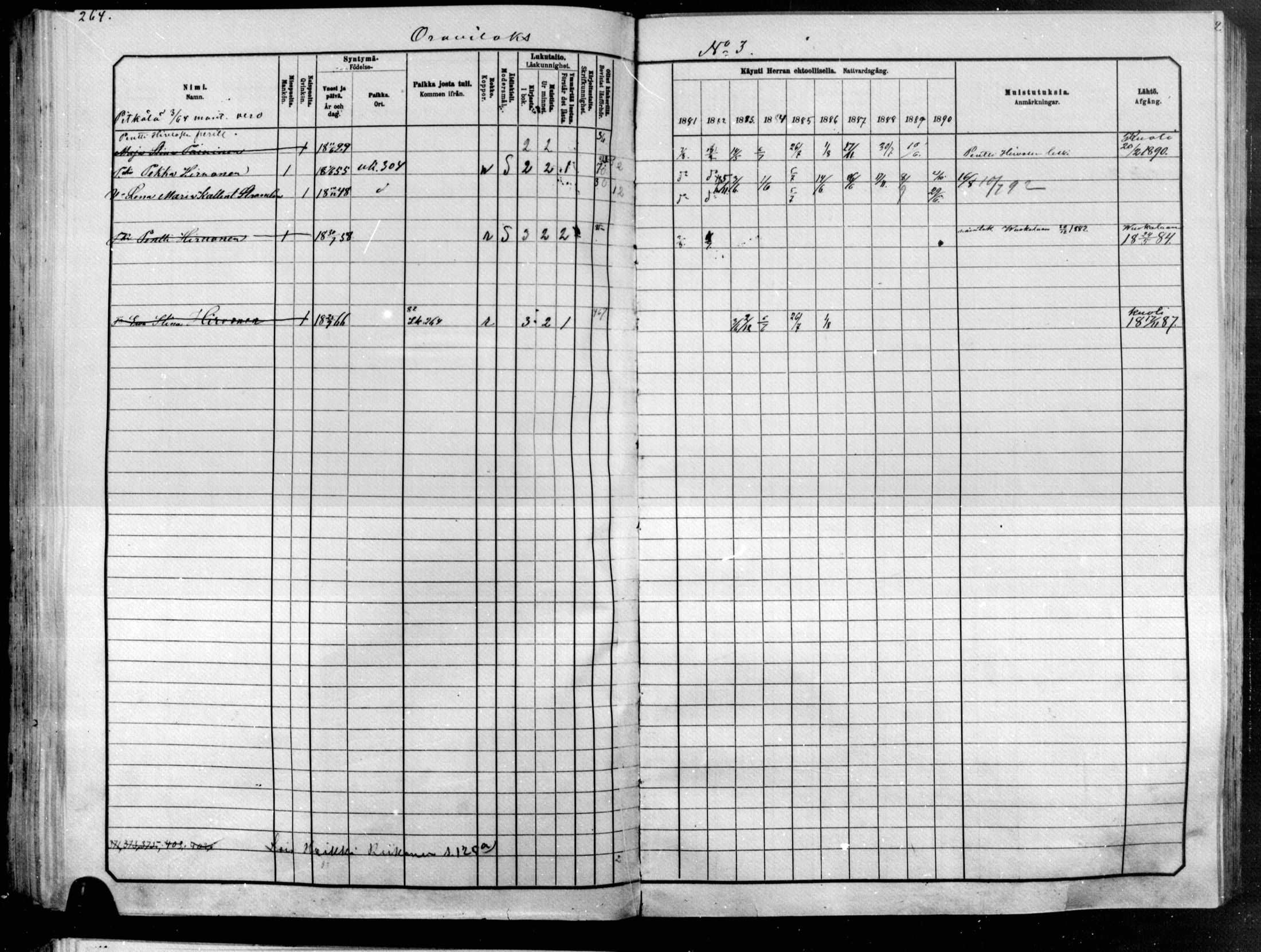 [ ../kirjat/Kirkonkirjat/raakkyla/rippikirja_1881-1891_mko1-13/kuvat/230.jpg ]
