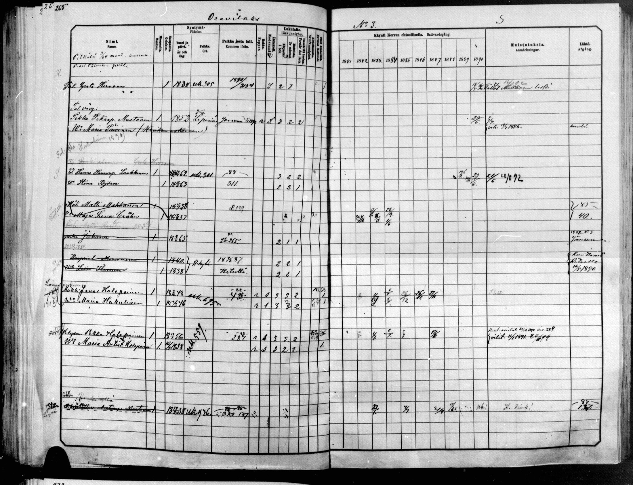 [ ../kirjat/Kirkonkirjat/raakkyla/rippikirja_1881-1891_mko1-13/kuvat/231.jpg ]