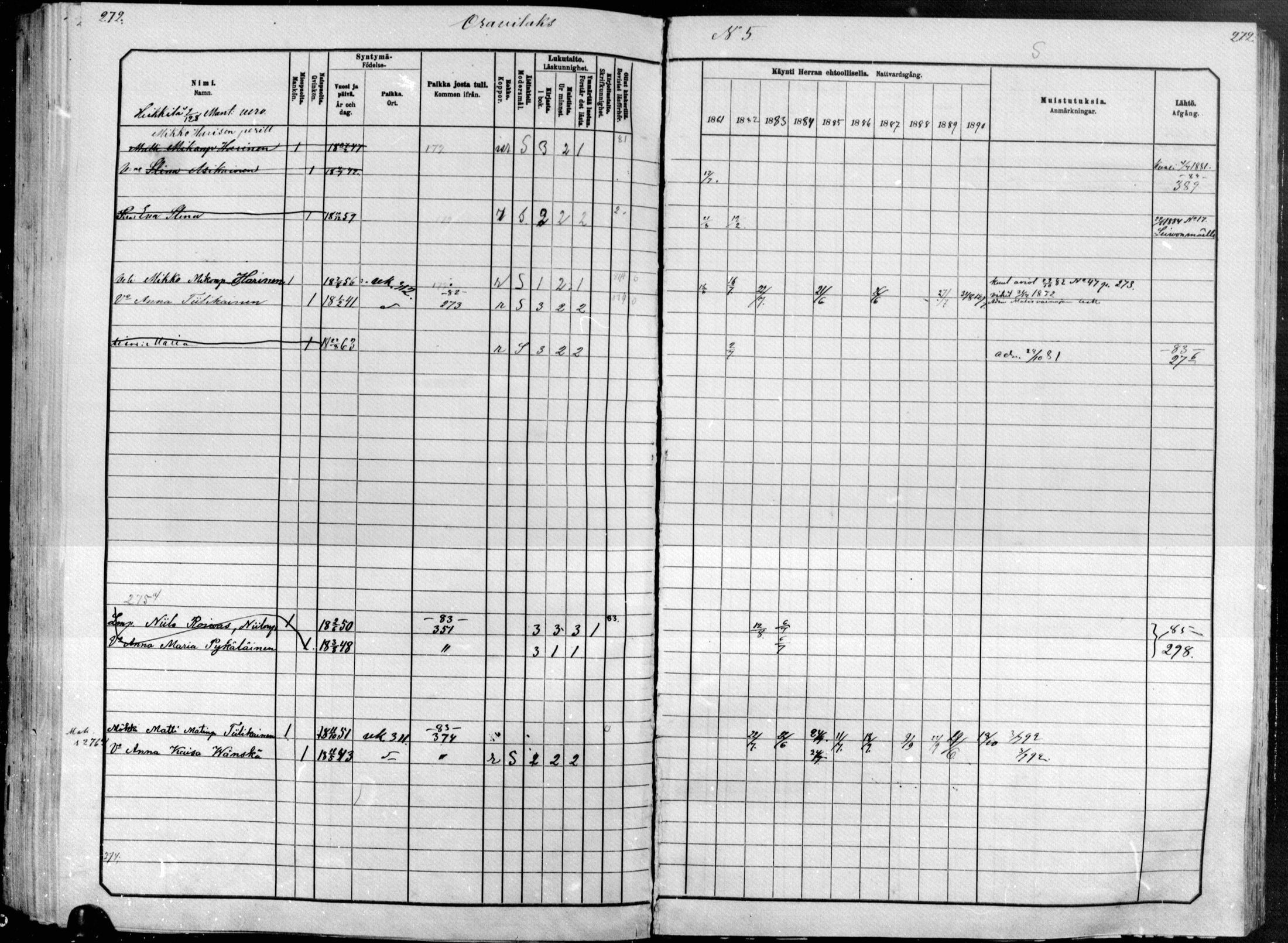 [ ../kirjat/Kirkonkirjat/raakkyla/rippikirja_1881-1891_mko1-13/kuvat/237.jpg ]