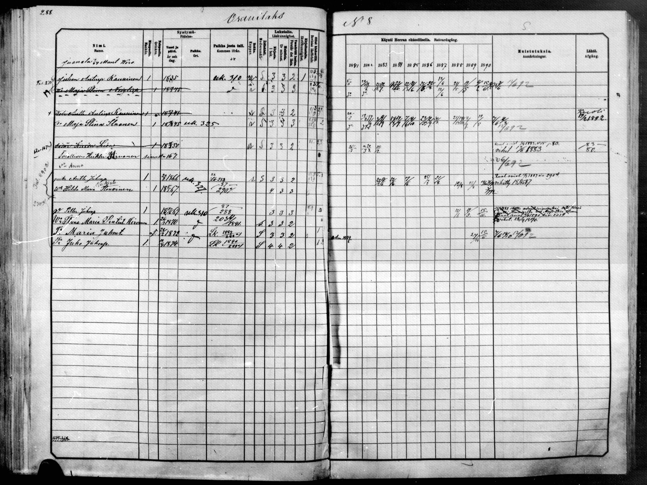 [ ../kirjat/Kirkonkirjat/raakkyla/rippikirja_1881-1891_mko1-13/kuvat/253.jpg ]