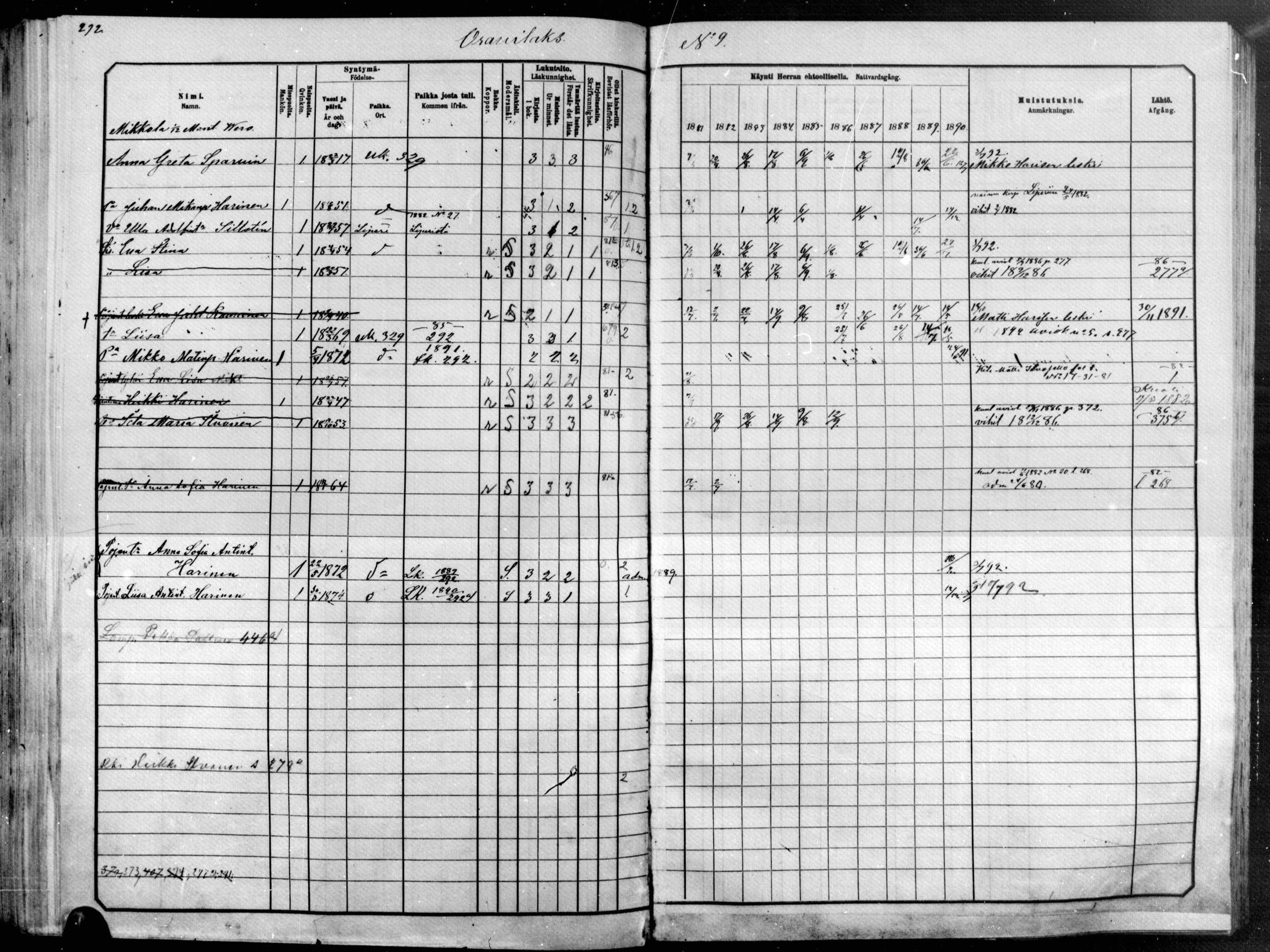 [ ../kirjat/Kirkonkirjat/raakkyla/rippikirja_1881-1891_mko1-13/kuvat/257.jpg ]