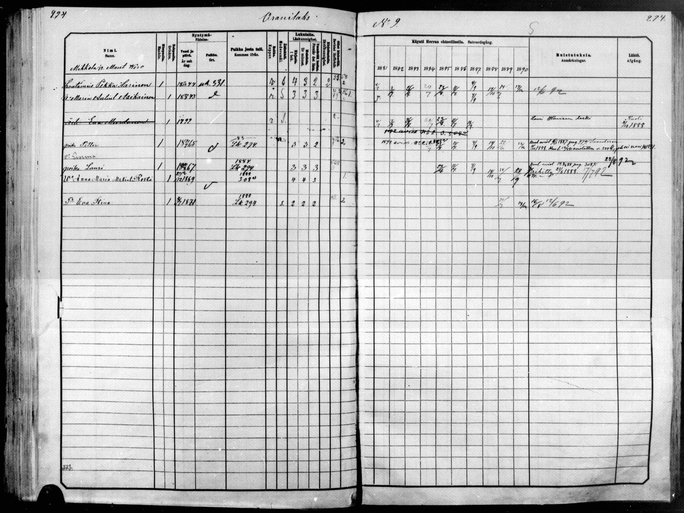 [ ../kirjat/Kirkonkirjat/raakkyla/rippikirja_1881-1891_mko1-13/kuvat/259.jpg ]