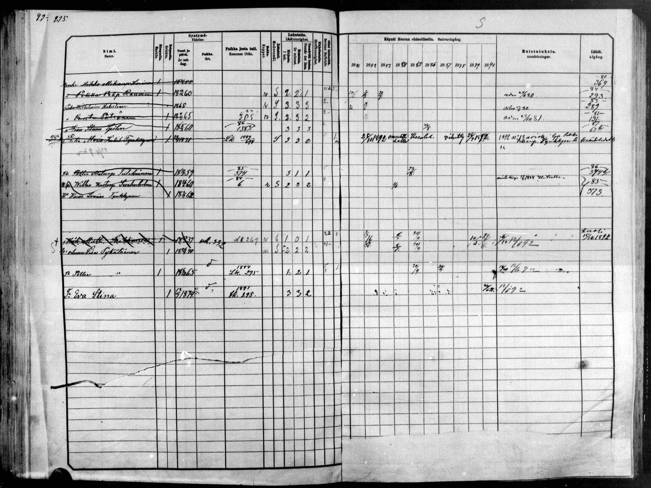 [ ../kirjat/Kirkonkirjat/raakkyla/rippikirja_1881-1891_mko1-13/kuvat/260.jpg ]