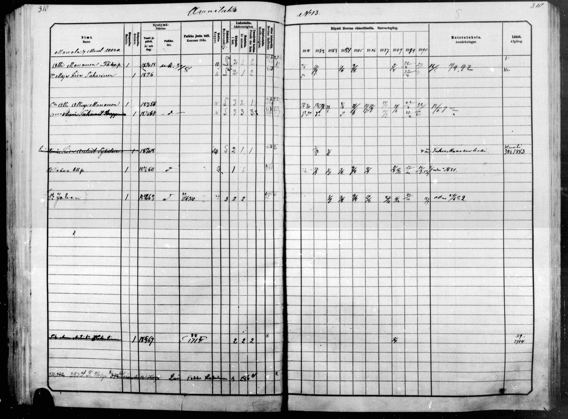 [ ../kirjat/Kirkonkirjat/raakkyla/rippikirja_1881-1891_mko1-13/kuvat/274.jpg ]