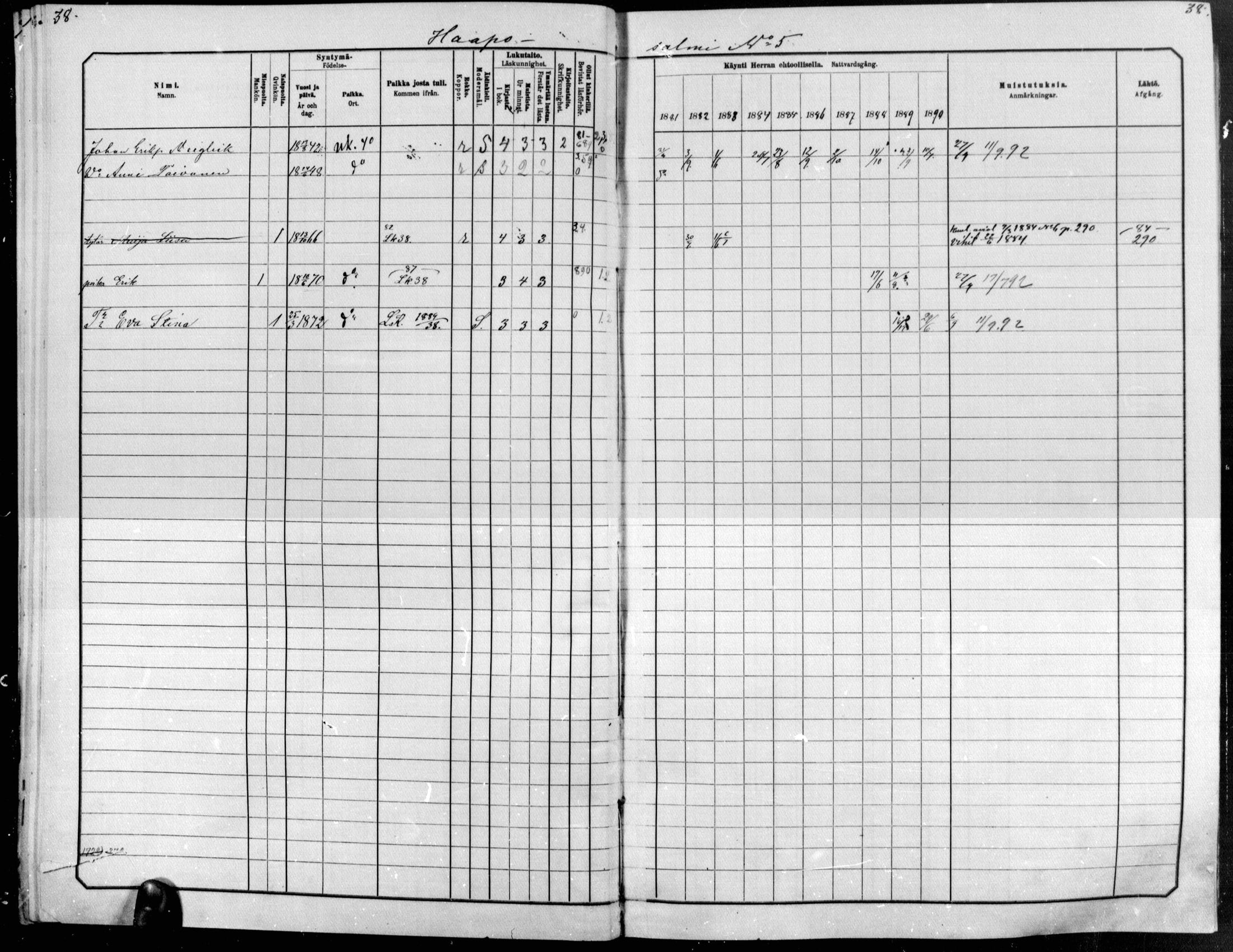 [ ../kirjat/Kirkonkirjat/raakkyla/rippikirja_1881-1891_mko1-13/kuvat/28.jpg ]