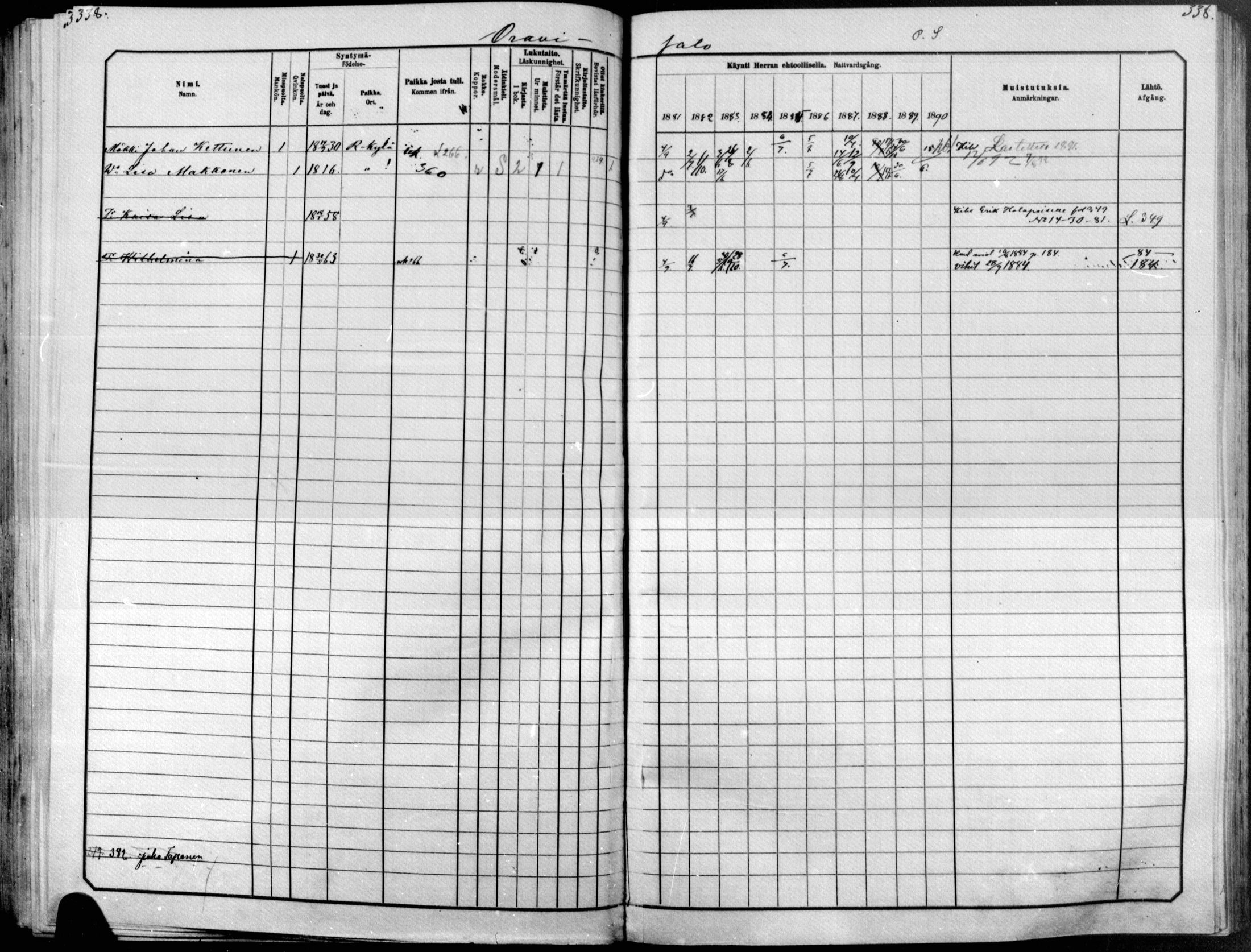 [ ../kirjat/Kirkonkirjat/raakkyla/rippikirja_1881-1891_mko1-13/kuvat/286.jpg ]
