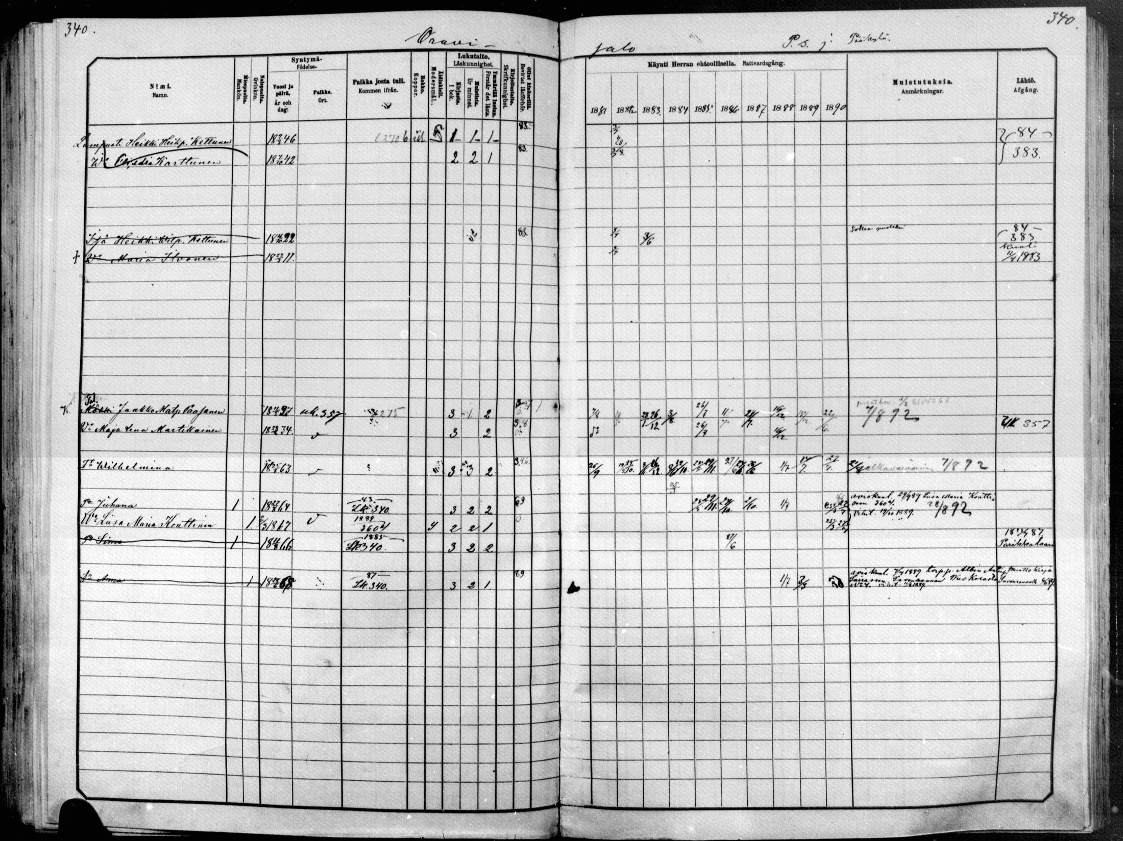 [ ../kirjat/Kirkonkirjat/raakkyla/rippikirja_1881-1891_mko1-13/kuvat/288.jpg ]