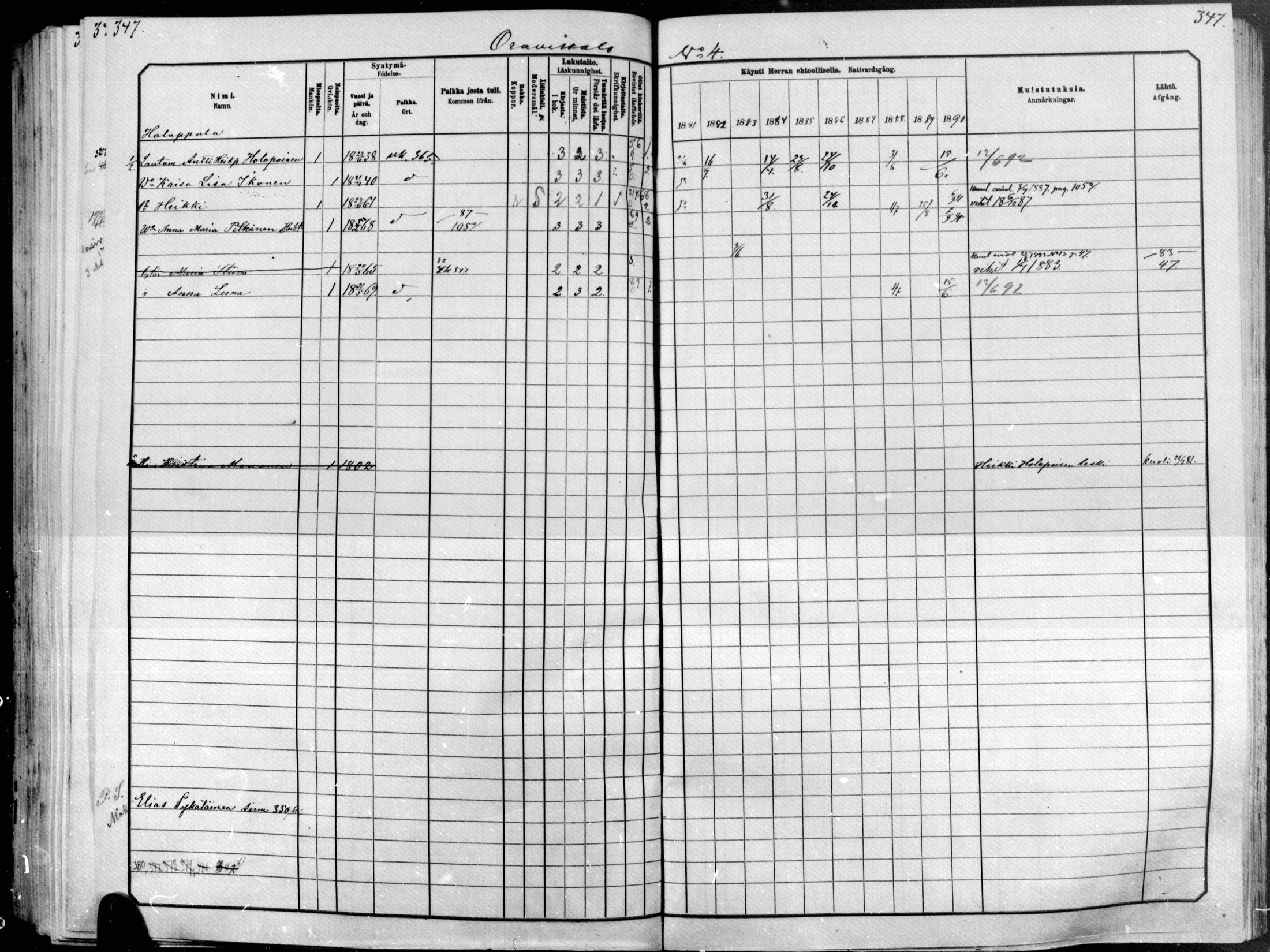 [ ../kirjat/Kirkonkirjat/raakkyla/rippikirja_1881-1891_mko1-13/kuvat/294.jpg ]