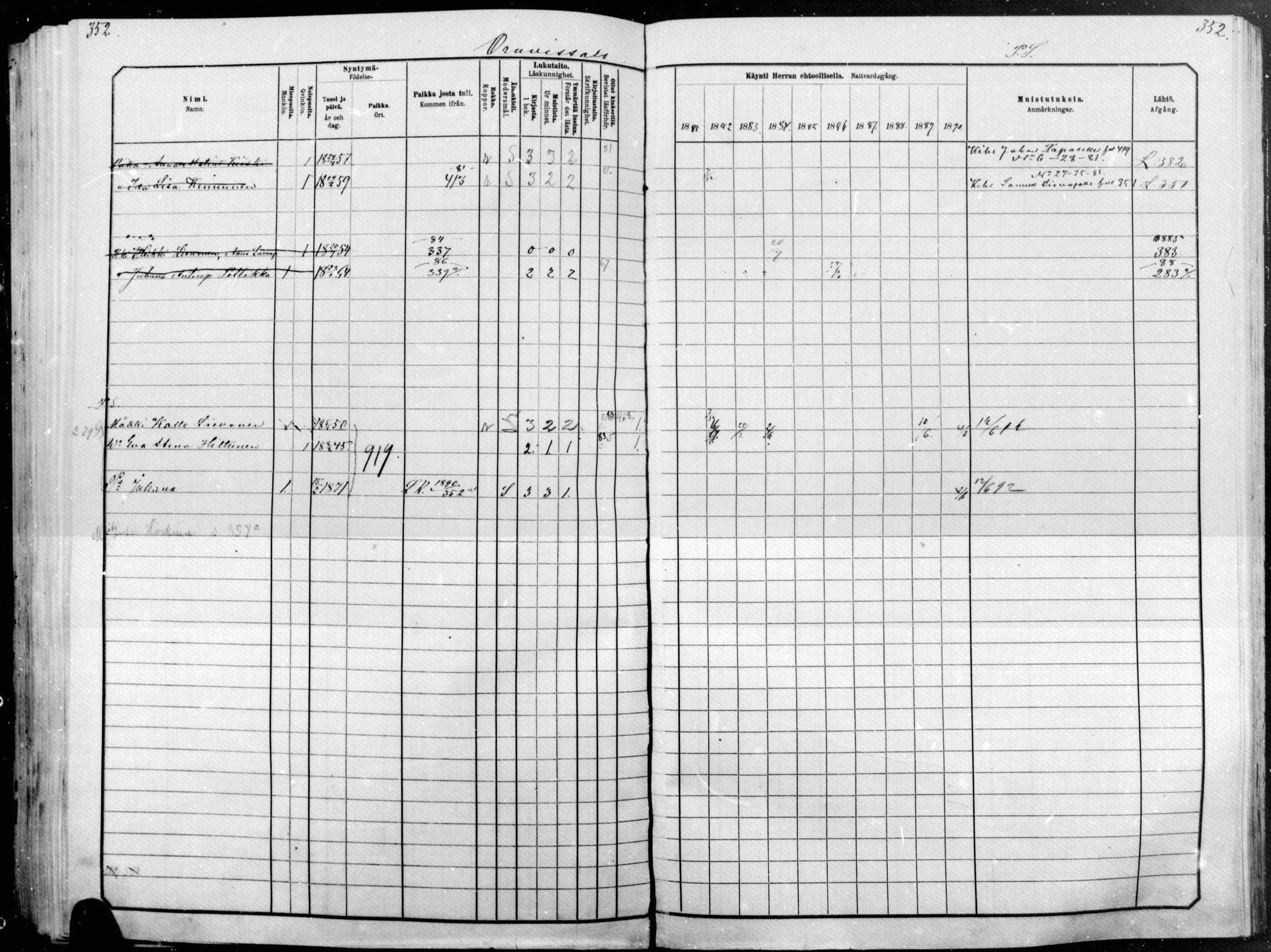 [ ../kirjat/Kirkonkirjat/raakkyla/rippikirja_1881-1891_mko1-13/kuvat/299.jpg ]