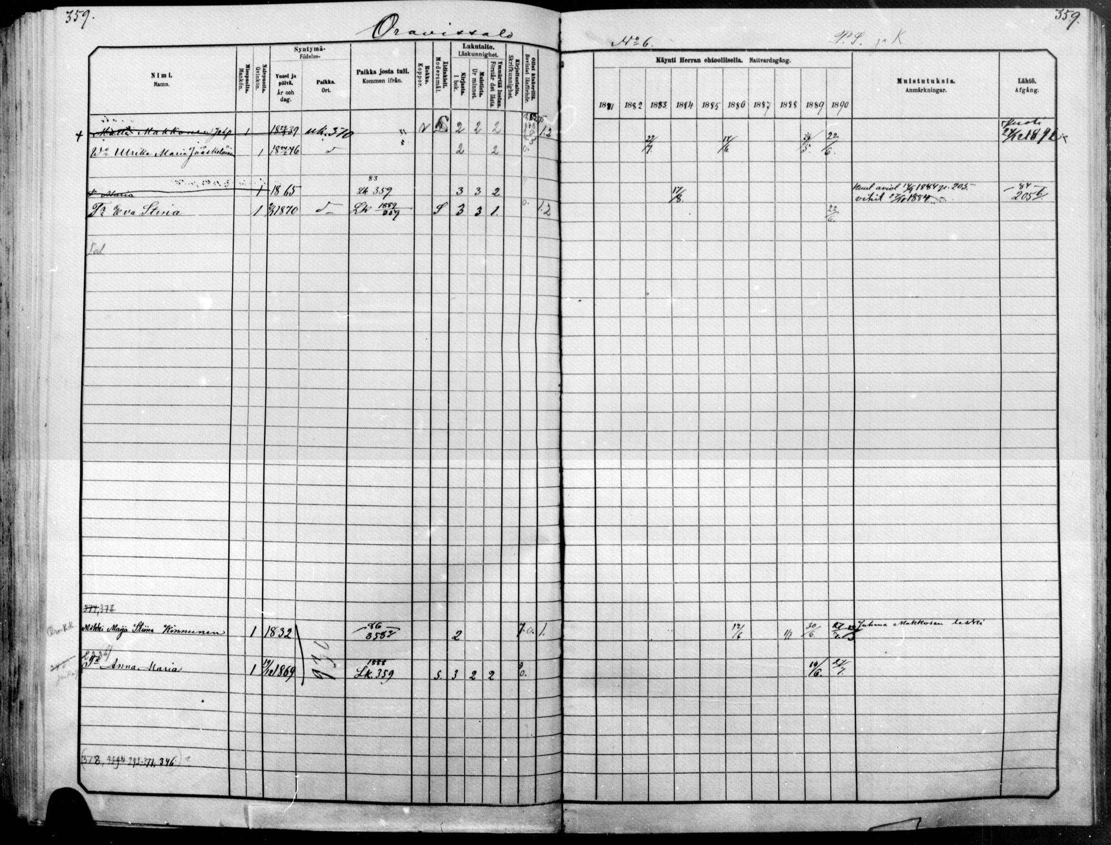 [ ../kirjat/Kirkonkirjat/raakkyla/rippikirja_1881-1891_mko1-13/kuvat/306.jpg ]
