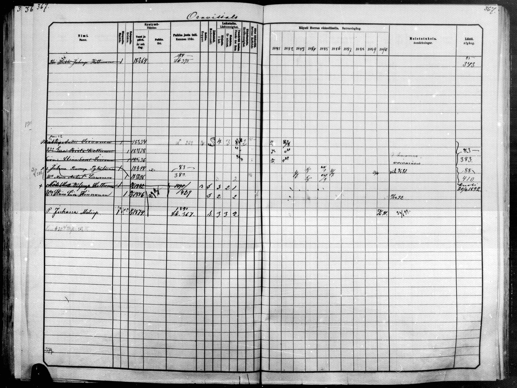 [ ../kirjat/Kirkonkirjat/raakkyla/rippikirja_1881-1891_mko1-13/kuvat/313.jpg ]