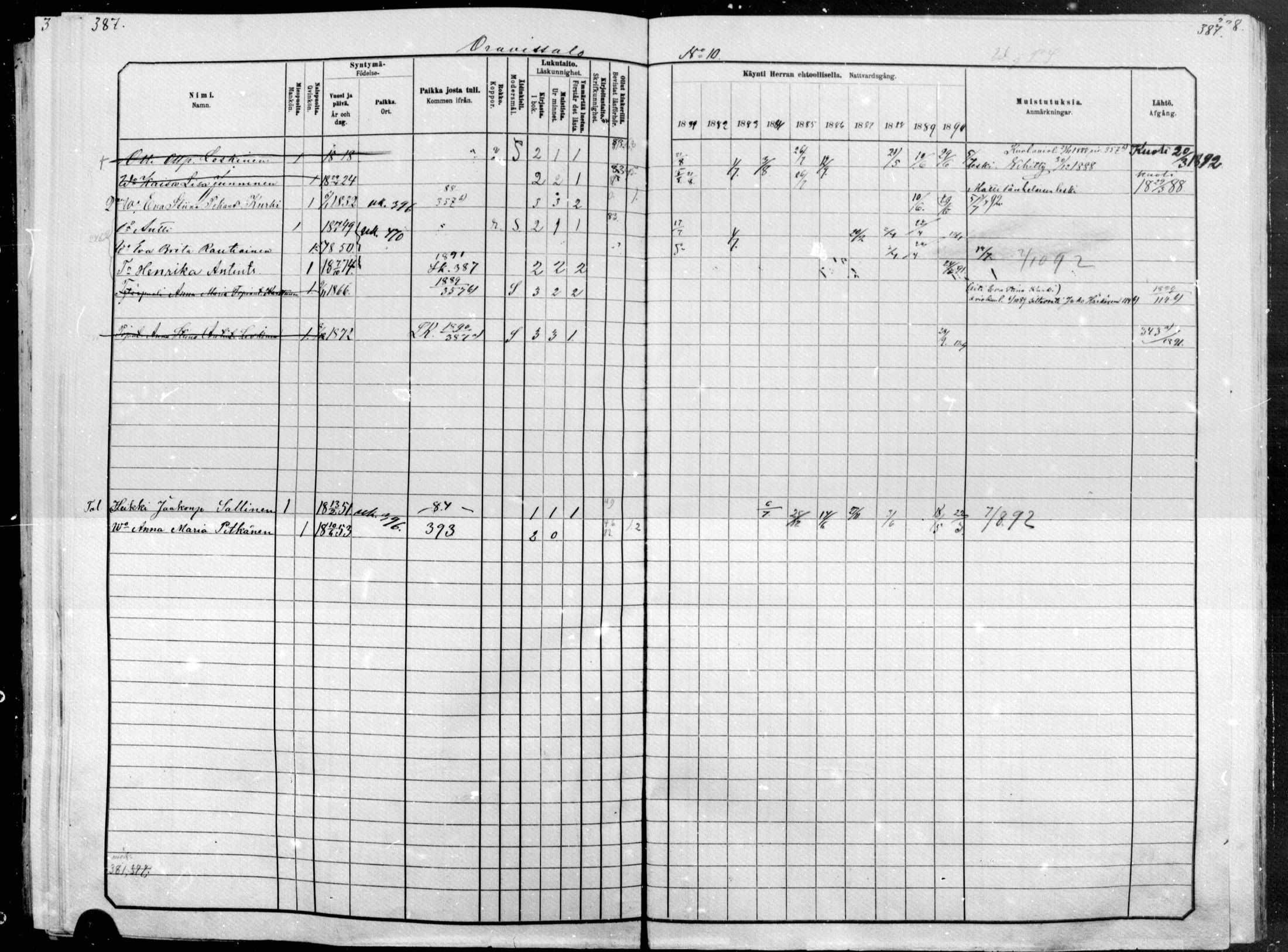 [ ../kirjat/Kirkonkirjat/raakkyla/rippikirja_1881-1891_mko1-13/kuvat/331.jpg ]
