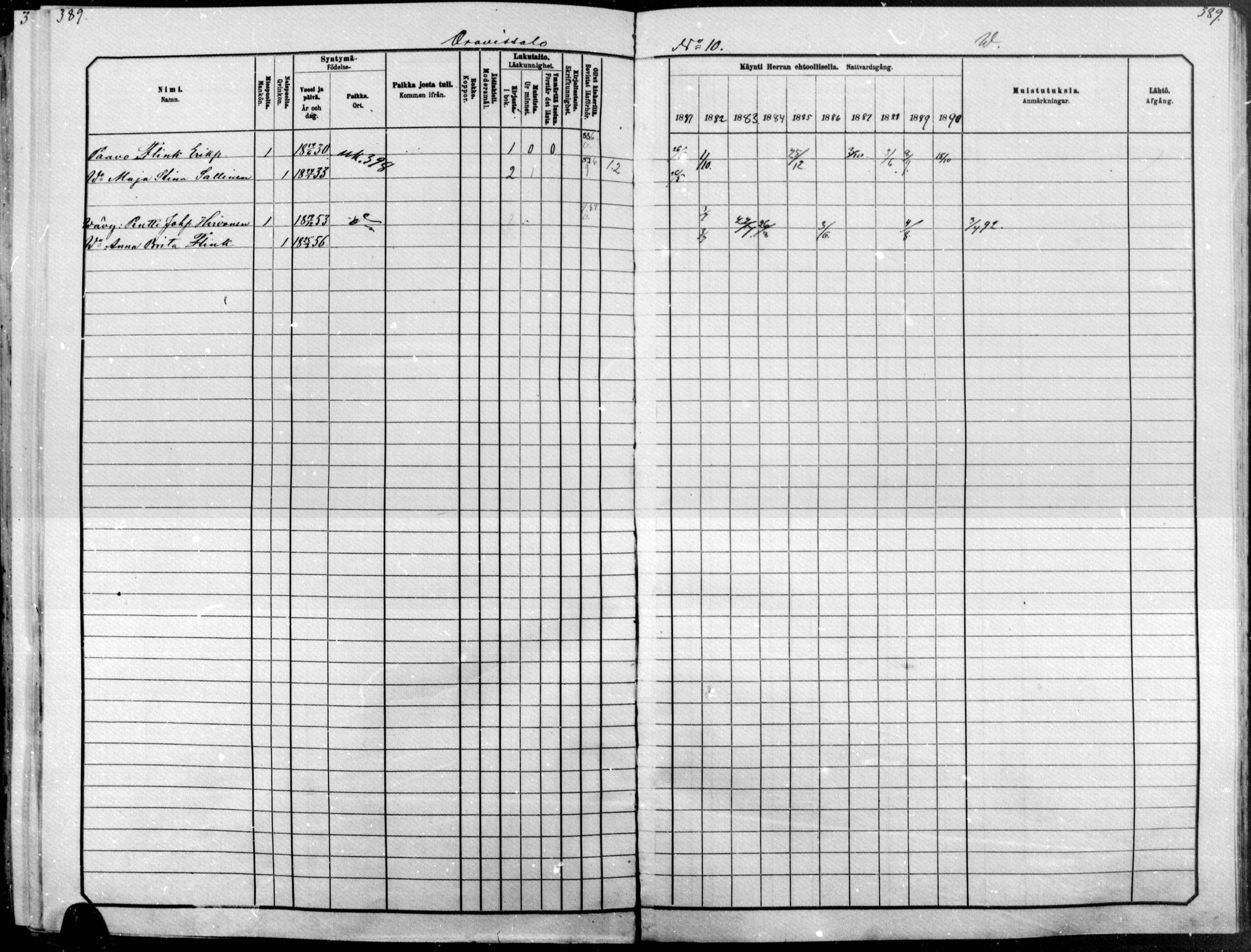 [ ../kirjat/Kirkonkirjat/raakkyla/rippikirja_1881-1891_mko1-13/kuvat/333.jpg ]