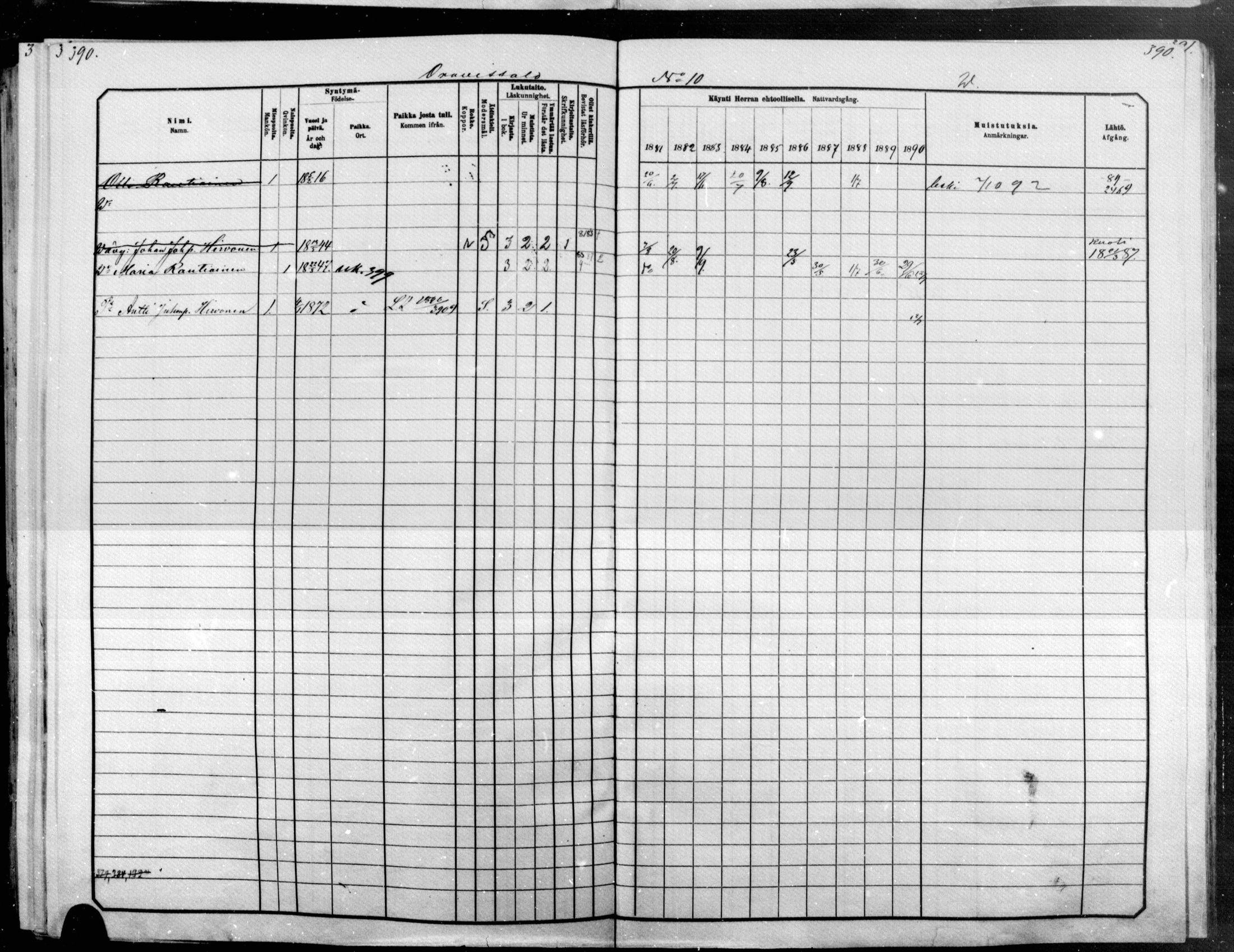 [ ../kirjat/Kirkonkirjat/raakkyla/rippikirja_1881-1891_mko1-13/kuvat/334.jpg ]