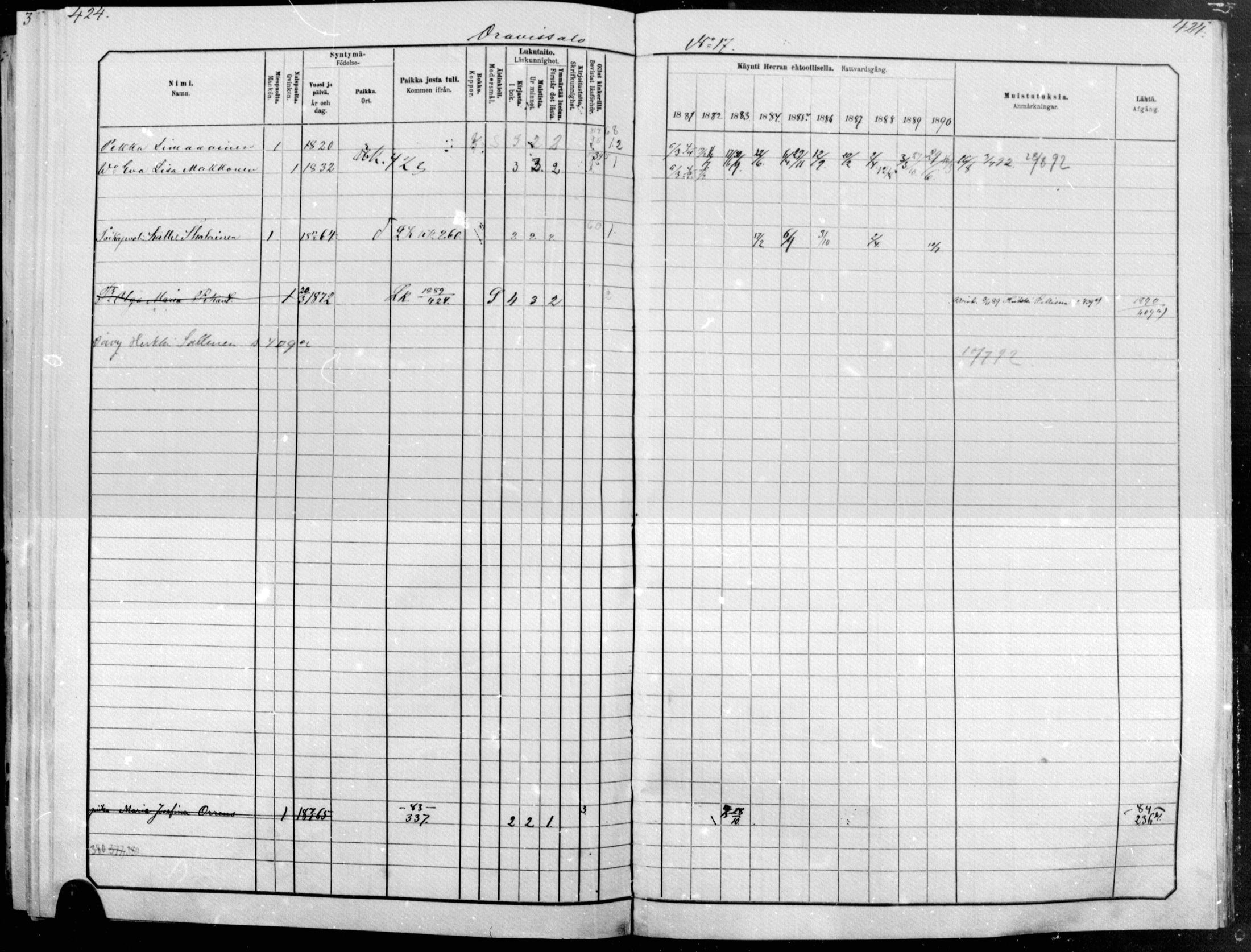 [ ../kirjat/Kirkonkirjat/raakkyla/rippikirja_1881-1891_mko1-13/kuvat/361.jpg ]