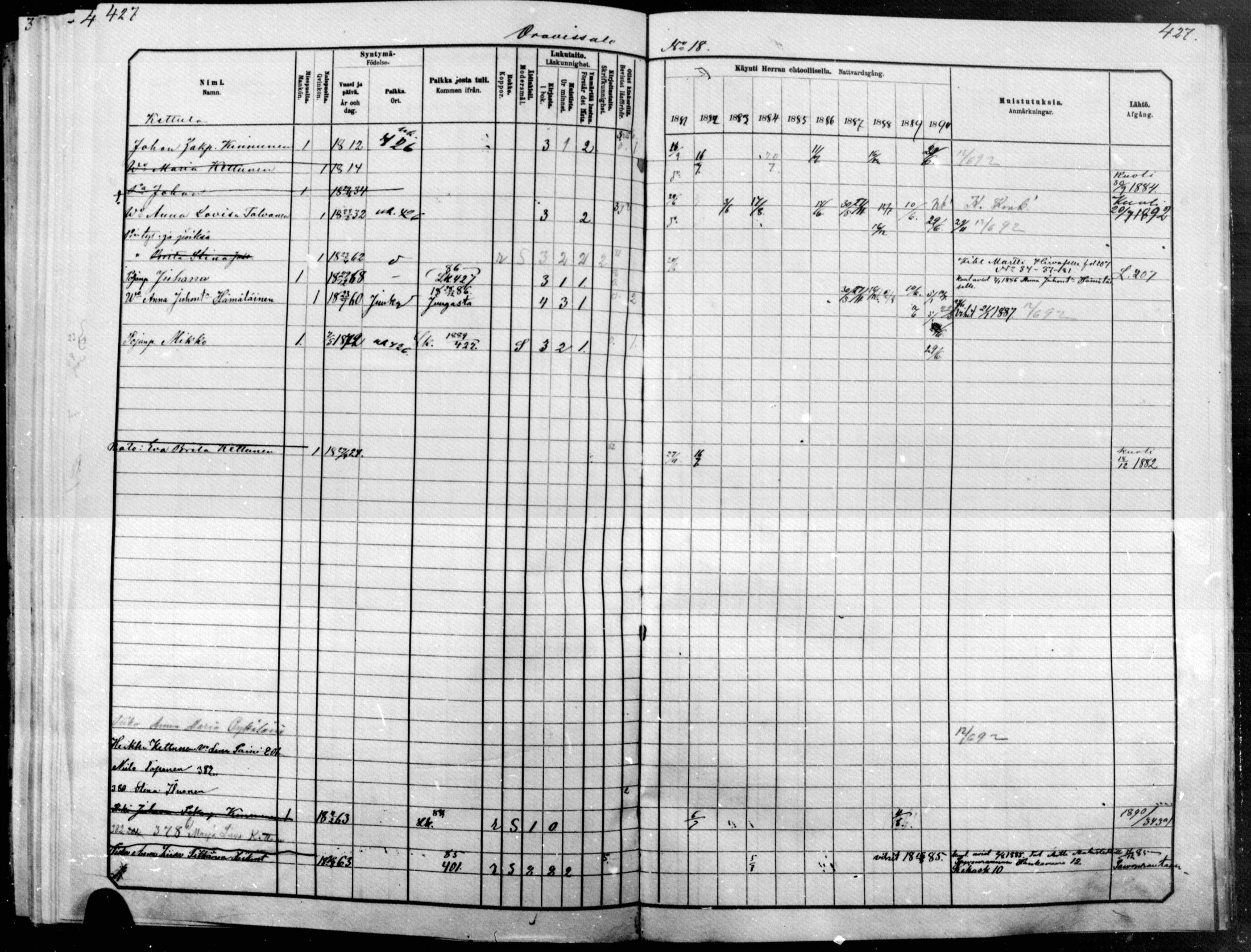 [ ../kirjat/Kirkonkirjat/raakkyla/rippikirja_1881-1891_mko1-13/kuvat/364.jpg ]