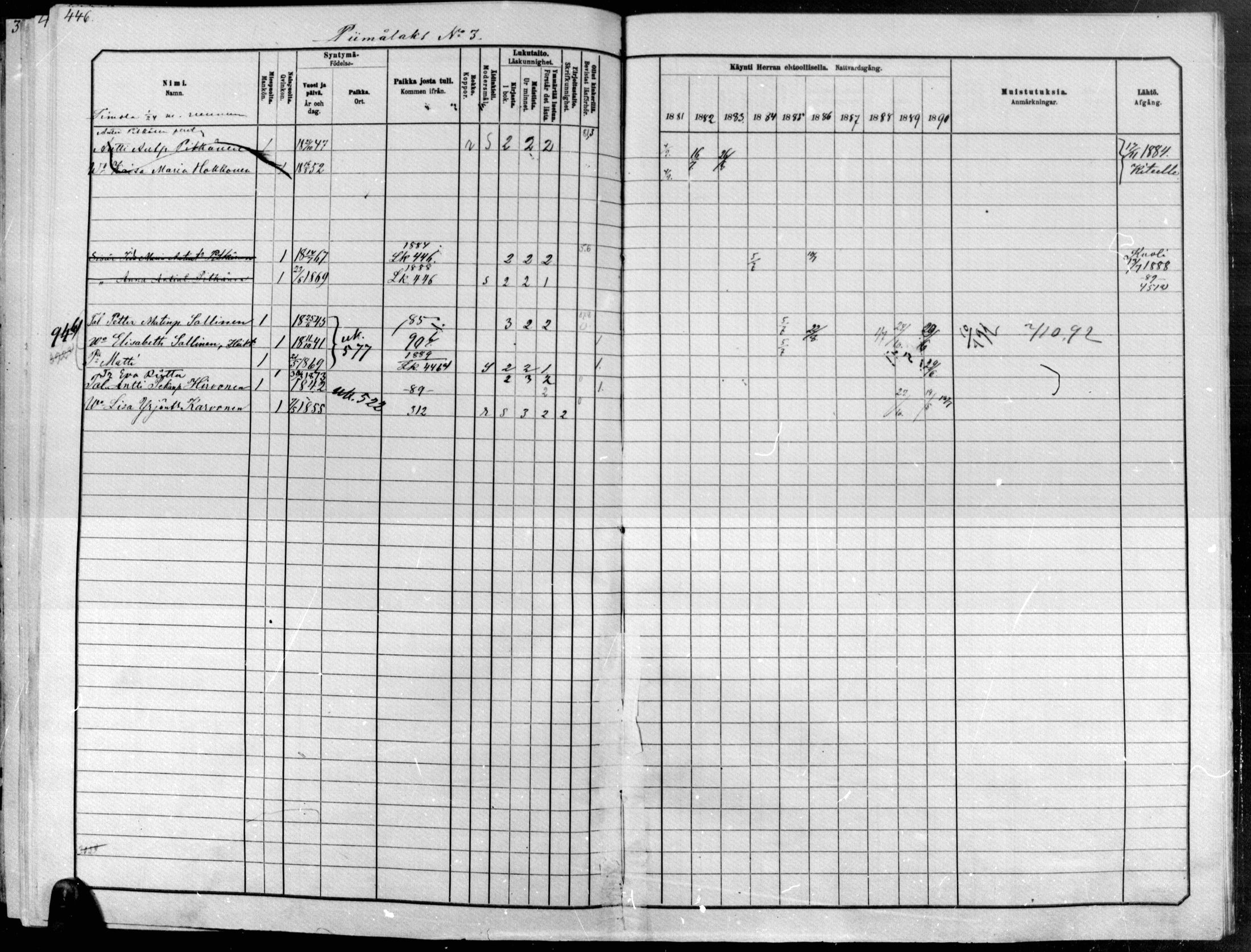 [ ../kirjat/Kirkonkirjat/raakkyla/rippikirja_1881-1891_mko1-13/kuvat/382.jpg ]