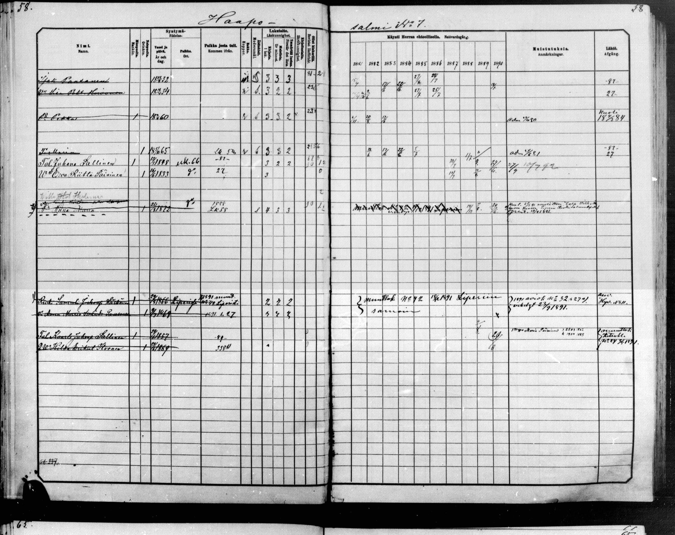 [ ../kirjat/Kirkonkirjat/raakkyla/rippikirja_1881-1891_mko1-13/kuvat/45.jpg ]