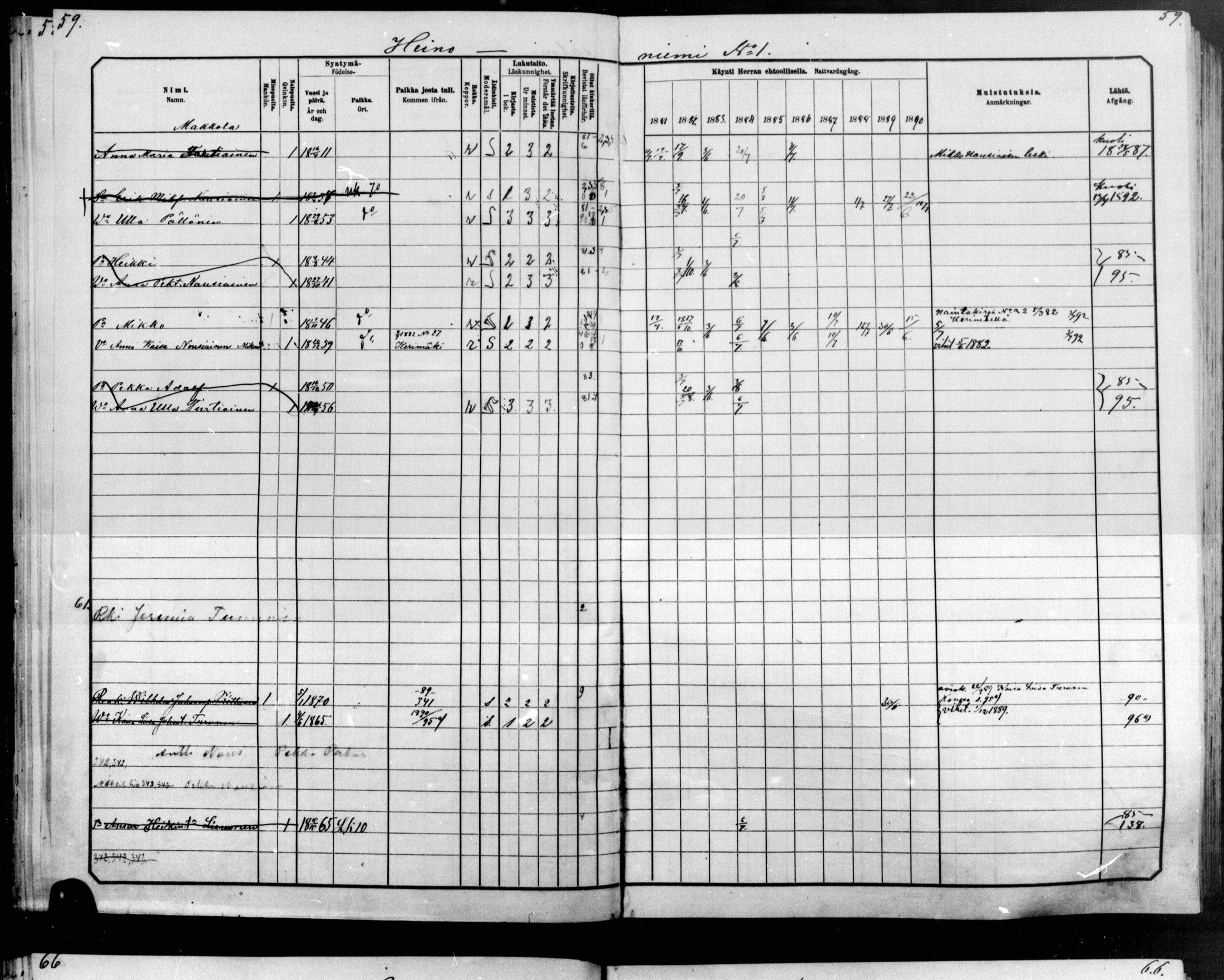 [ ../kirjat/Kirkonkirjat/raakkyla/rippikirja_1881-1891_mko1-13/kuvat/46.jpg ]