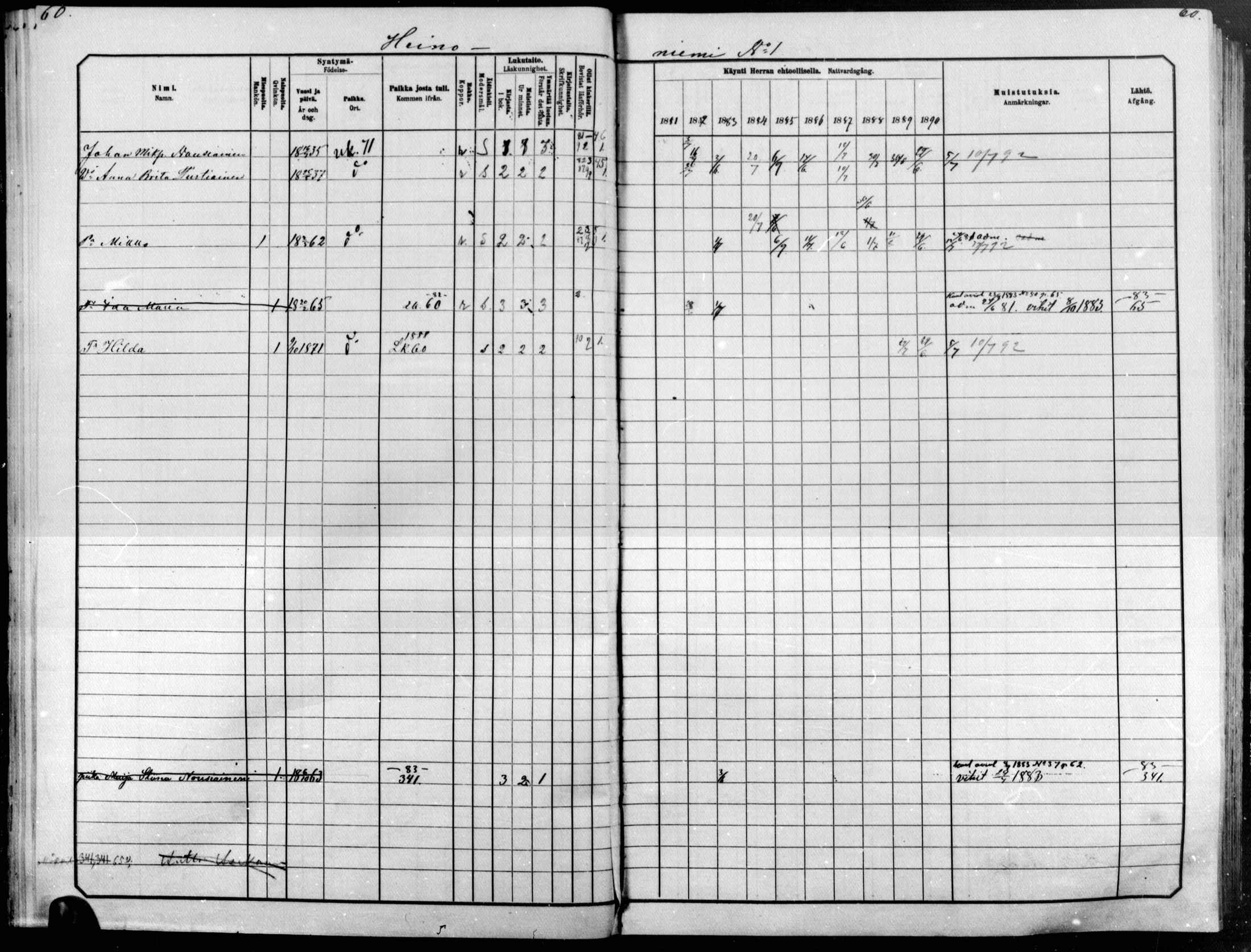 [ ../kirjat/Kirkonkirjat/raakkyla/rippikirja_1881-1891_mko1-13/kuvat/47.jpg ]