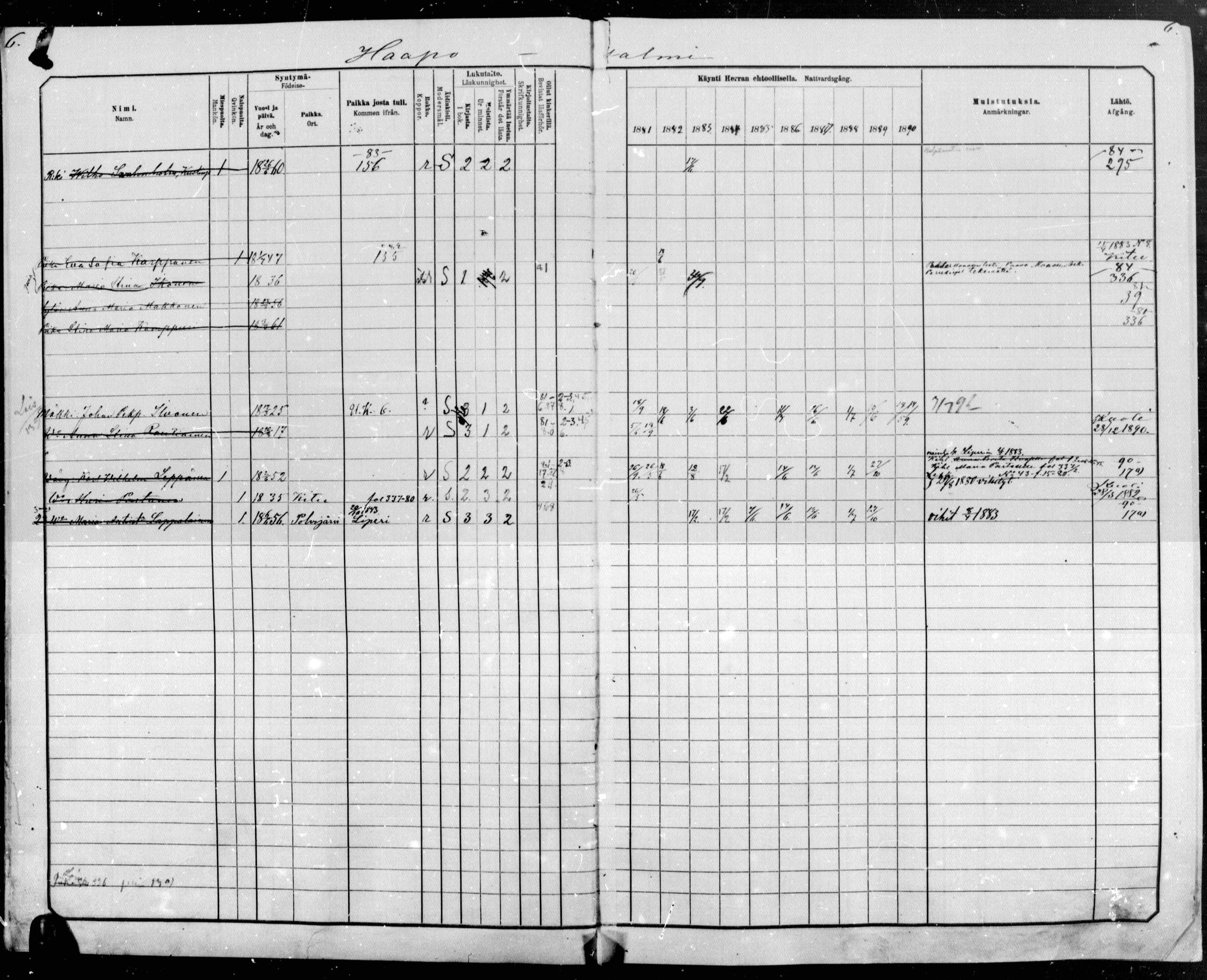 [ ../kirjat/Kirkonkirjat/raakkyla/rippikirja_1881-1891_mko1-13/kuvat/5.jpg ]