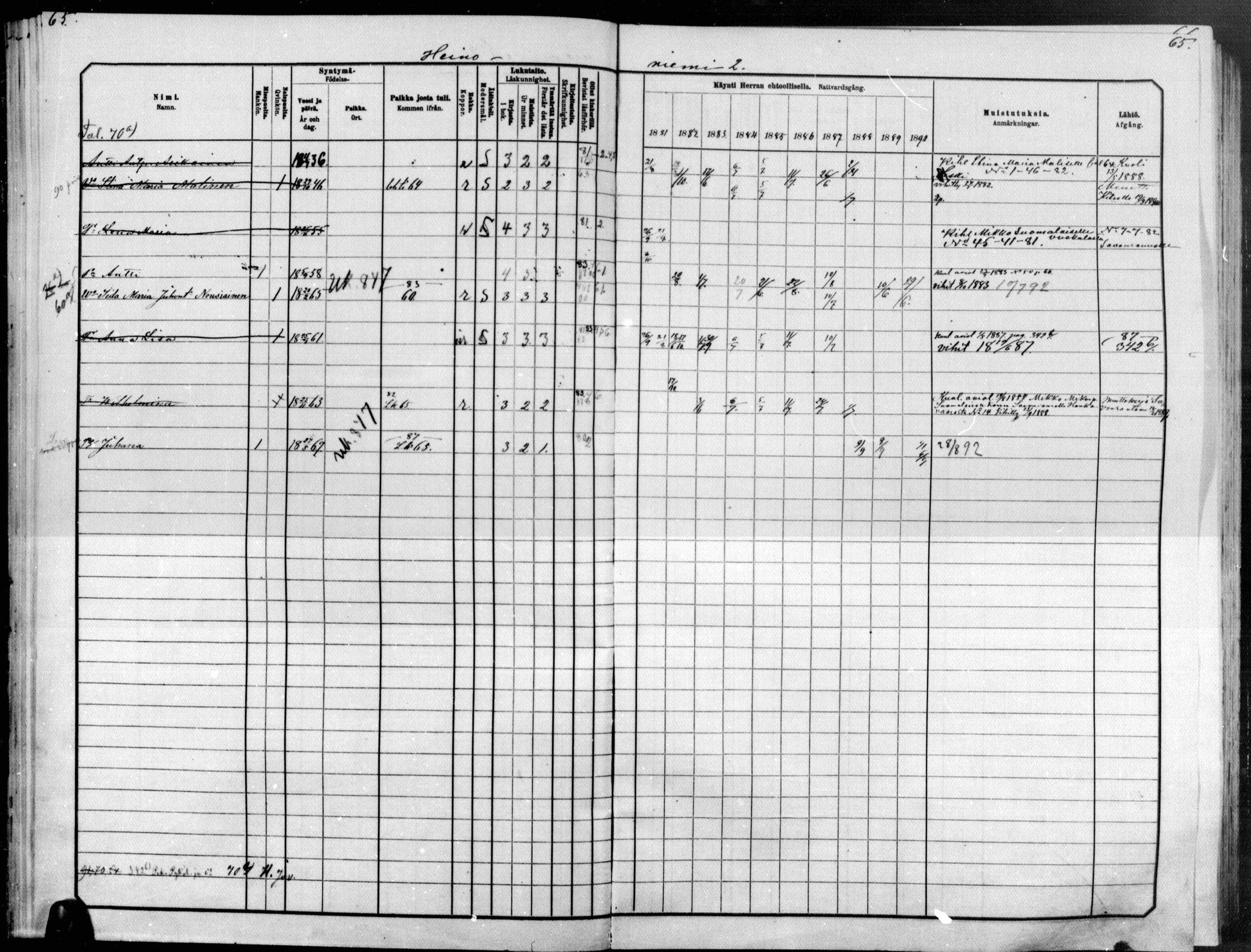 [ ../kirjat/Kirkonkirjat/raakkyla/rippikirja_1881-1891_mko1-13/kuvat/51.jpg ]