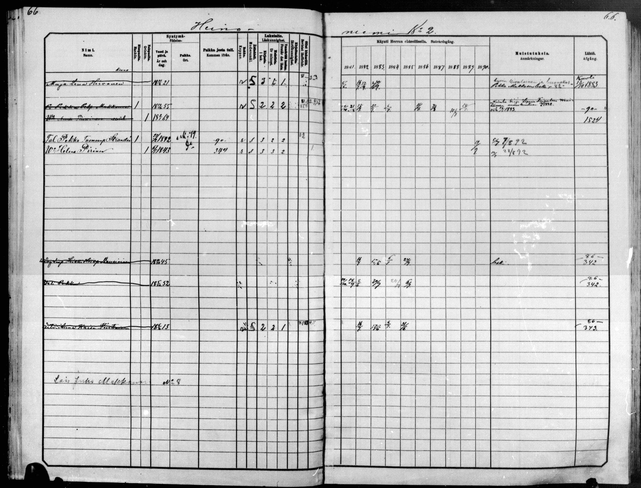 [ ../kirjat/Kirkonkirjat/raakkyla/rippikirja_1881-1891_mko1-13/kuvat/52.jpg ]