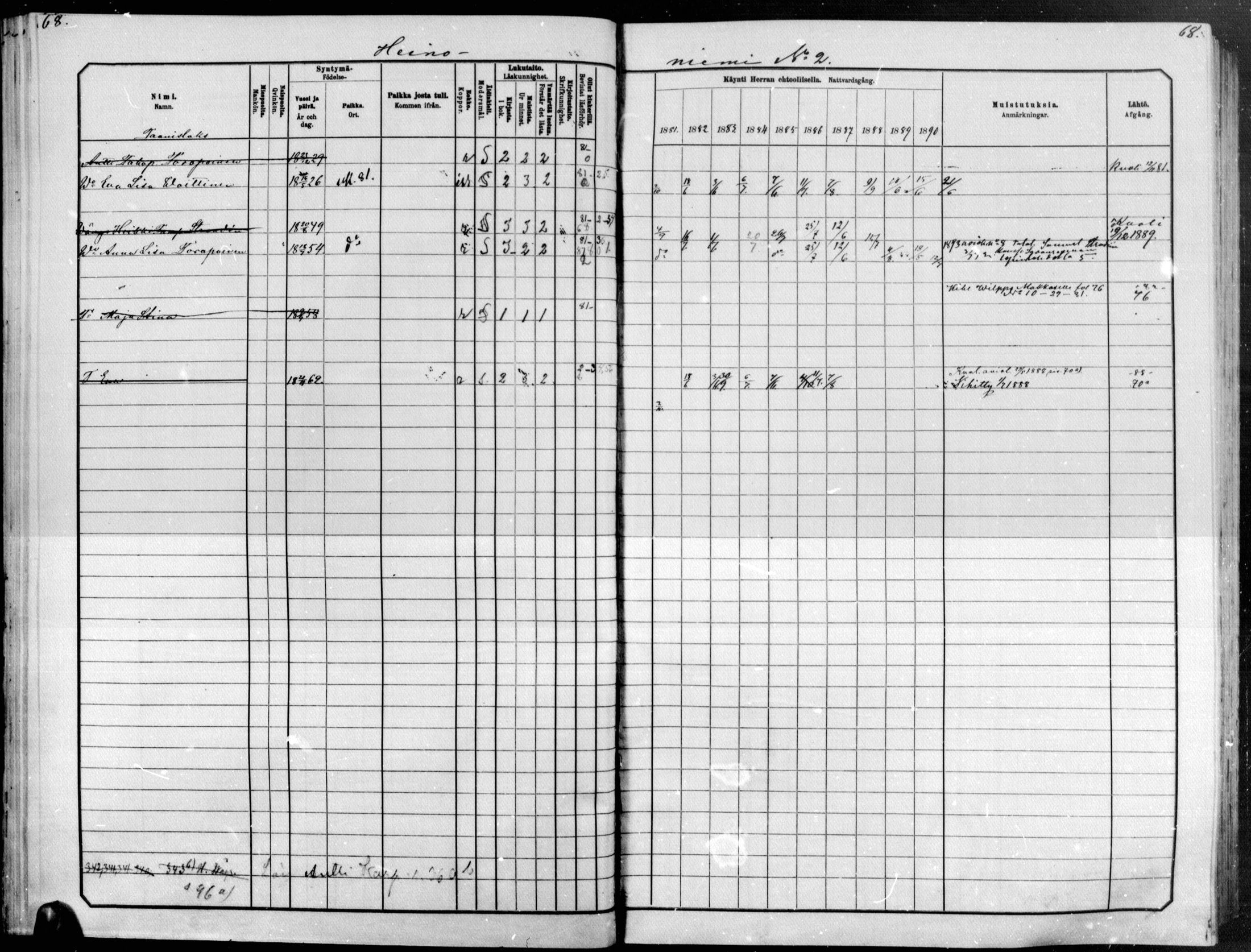 [ ../kirjat/Kirkonkirjat/raakkyla/rippikirja_1881-1891_mko1-13/kuvat/54.jpg ]