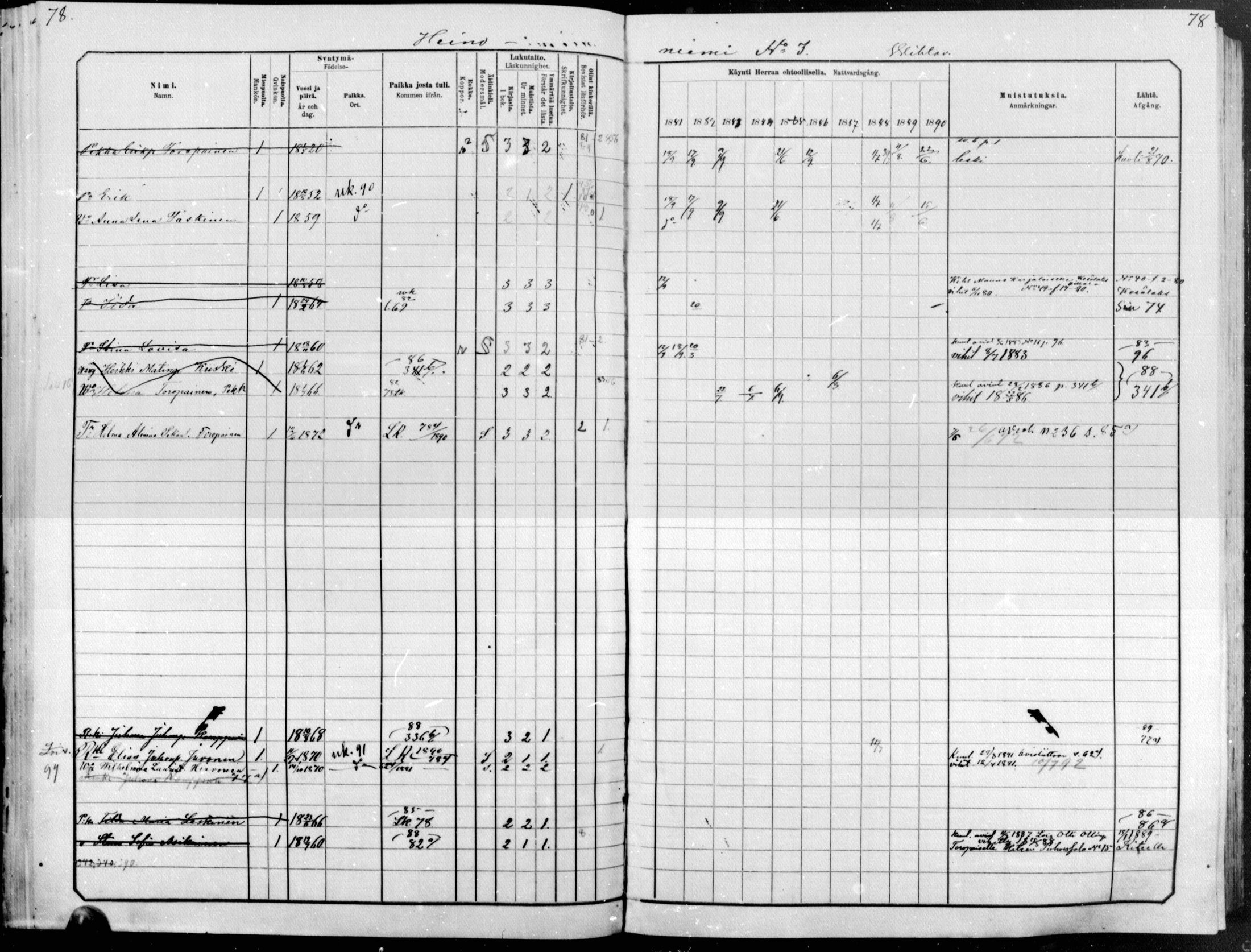 [ ../kirjat/Kirkonkirjat/raakkyla/rippikirja_1881-1891_mko1-13/kuvat/62.jpg ]