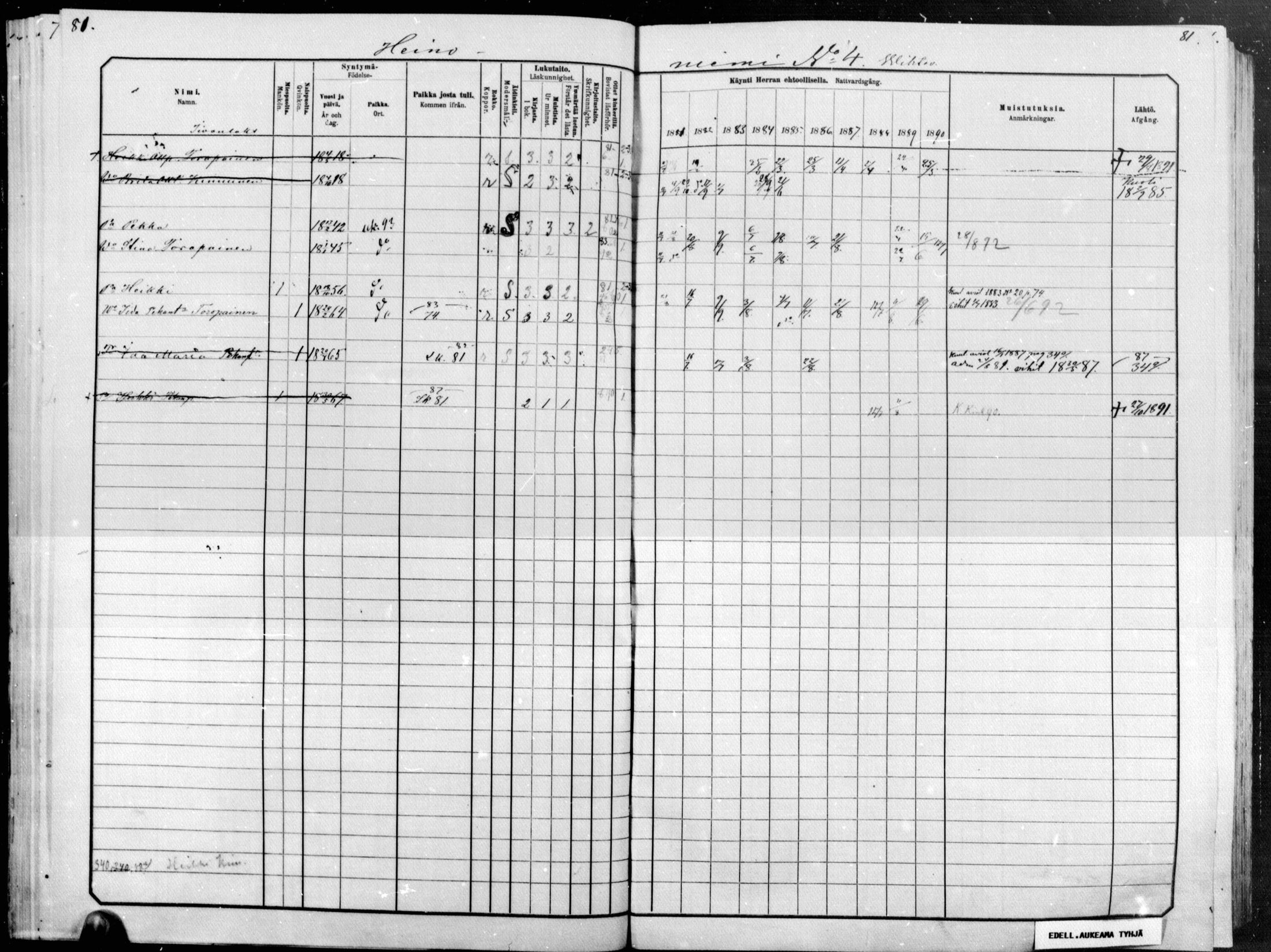 [ ../kirjat/Kirkonkirjat/raakkyla/rippikirja_1881-1891_mko1-13/kuvat/63.jpg ]