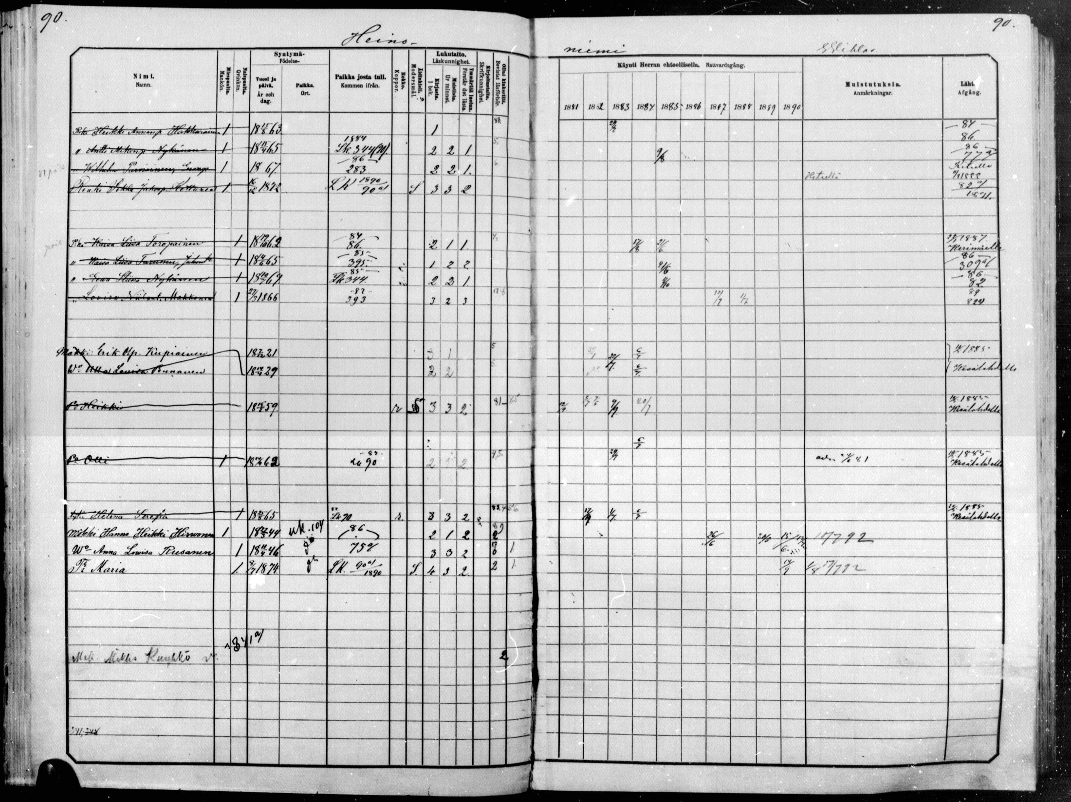 [ ../kirjat/Kirkonkirjat/raakkyla/rippikirja_1881-1891_mko1-13/kuvat/72.jpg ]