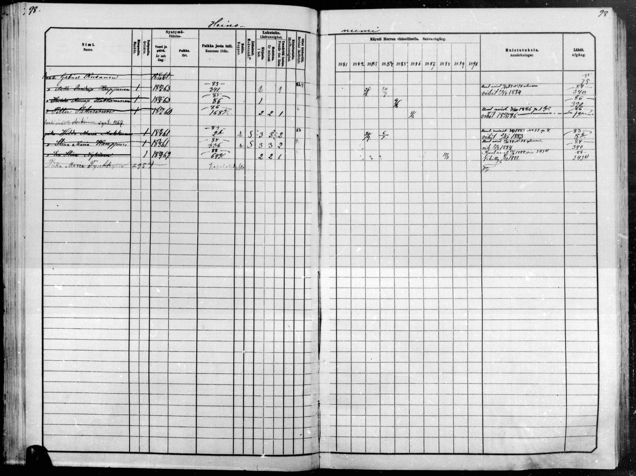 [ ../kirjat/Kirkonkirjat/raakkyla/rippikirja_1881-1891_mko1-13/kuvat/78.jpg ]