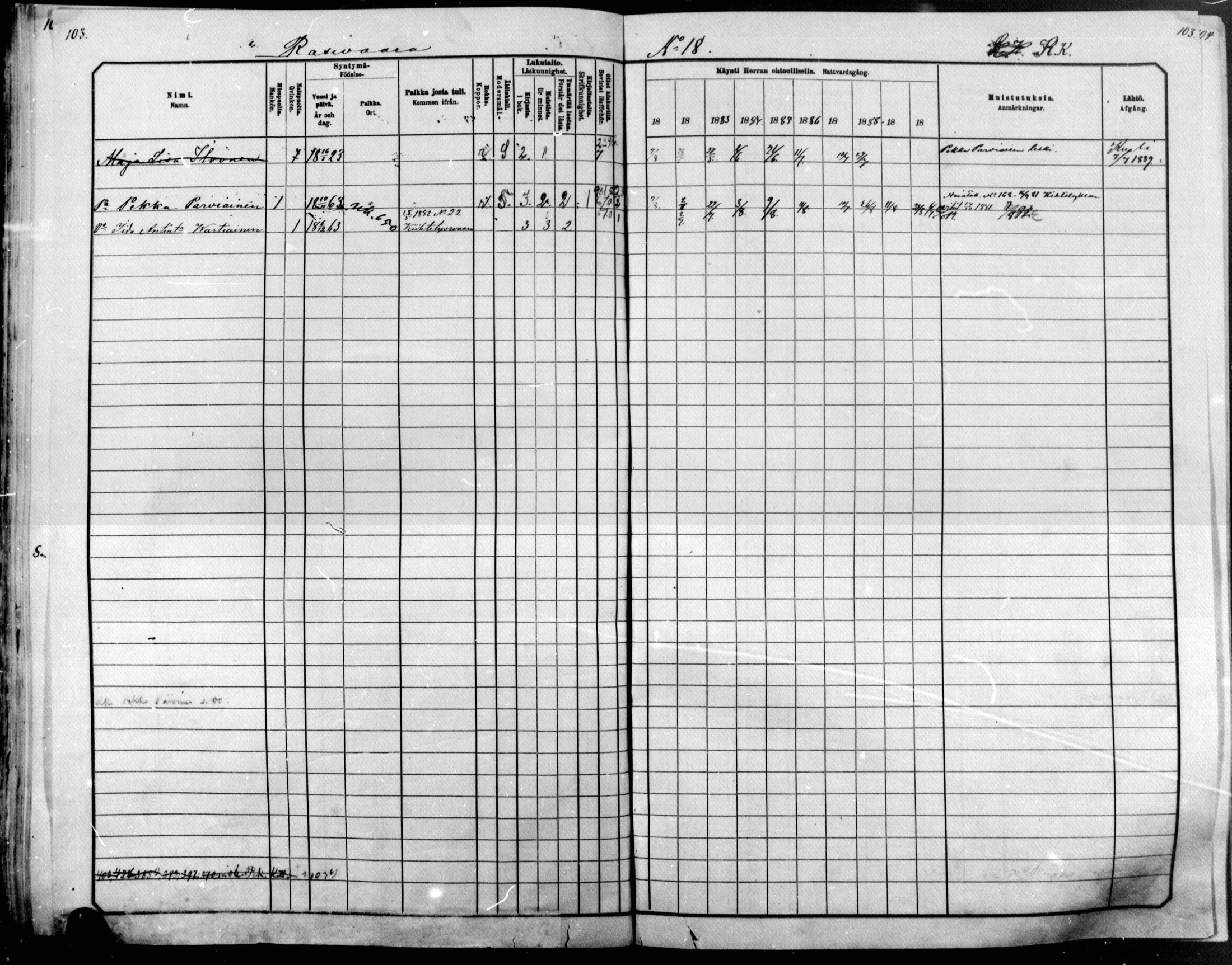 [ ../kirjat/Kirkonkirjat/raakkyla/rippikirja_1881-1891_mko14-26/kuvat/103.jpg ]