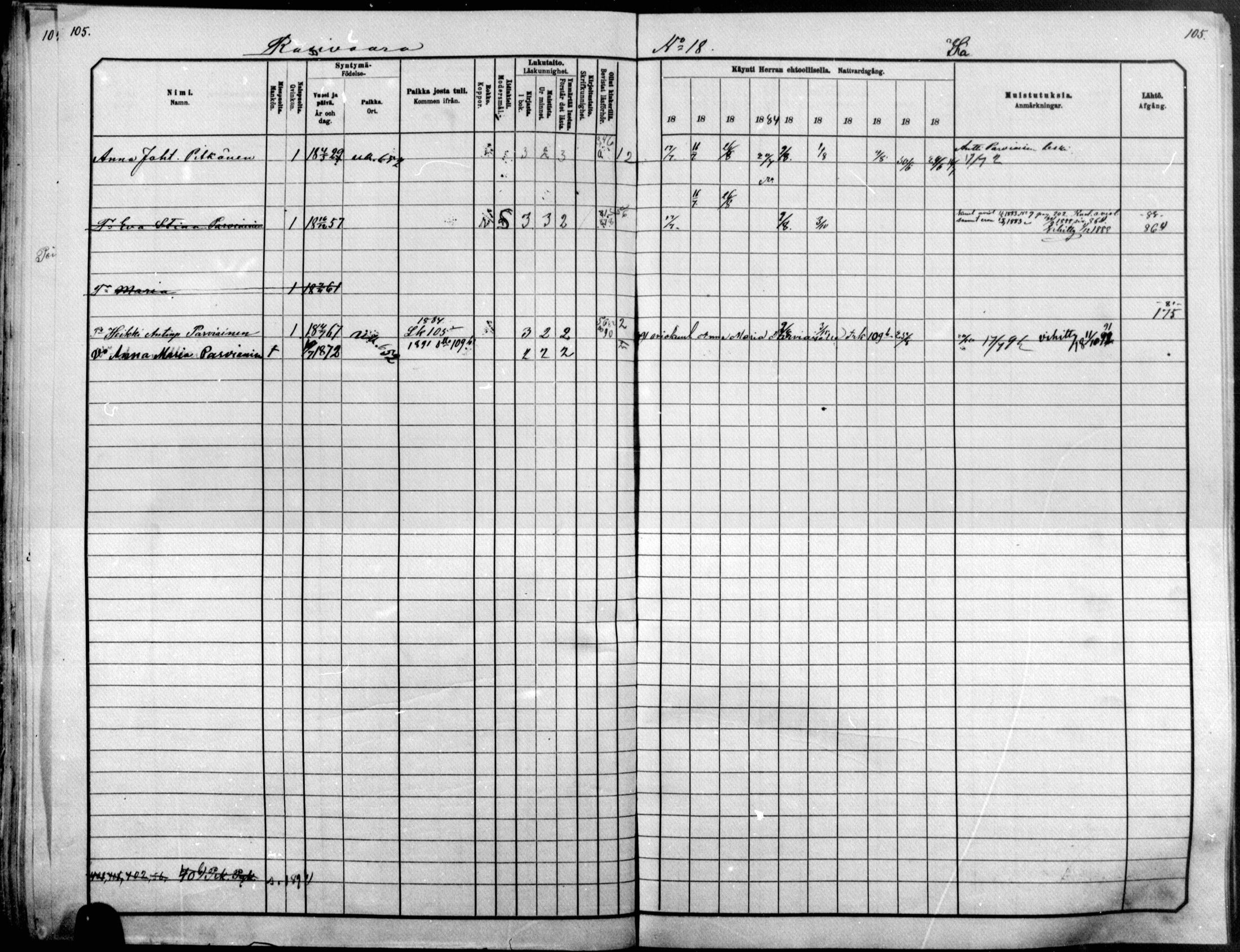 [ ../kirjat/Kirkonkirjat/raakkyla/rippikirja_1881-1891_mko14-26/kuvat/105.jpg ]