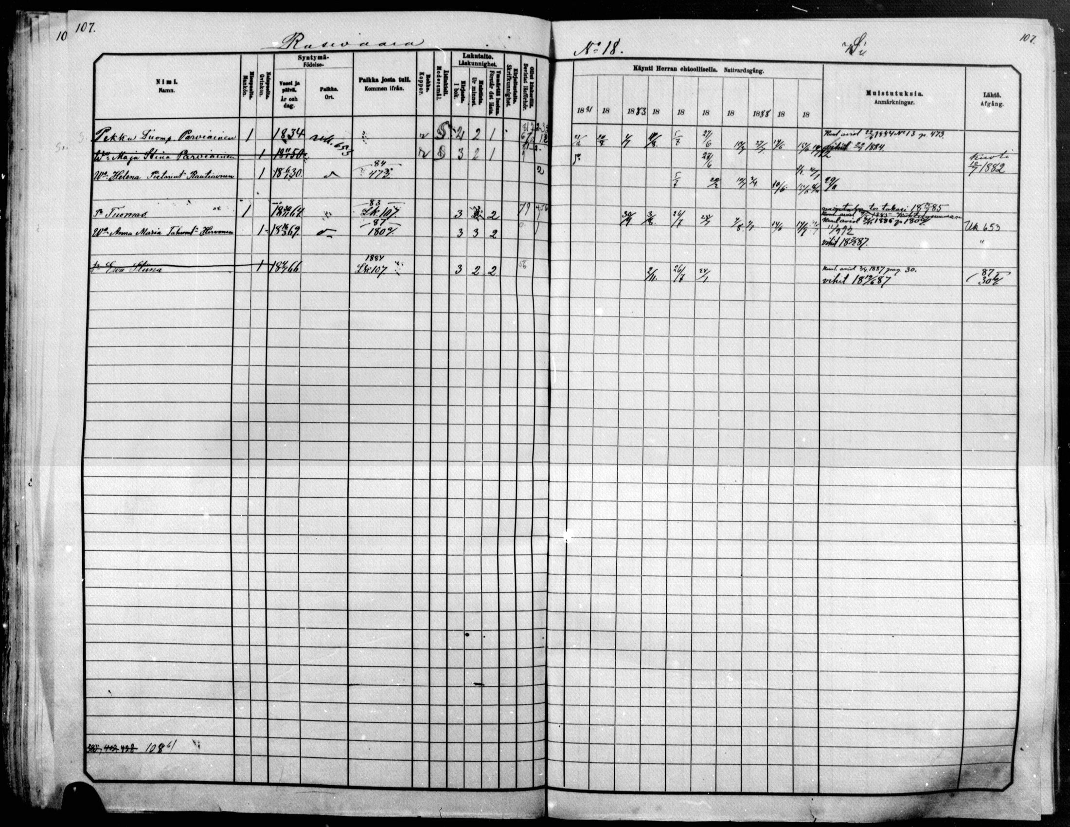 [ ../kirjat/Kirkonkirjat/raakkyla/rippikirja_1881-1891_mko14-26/kuvat/107.jpg ]