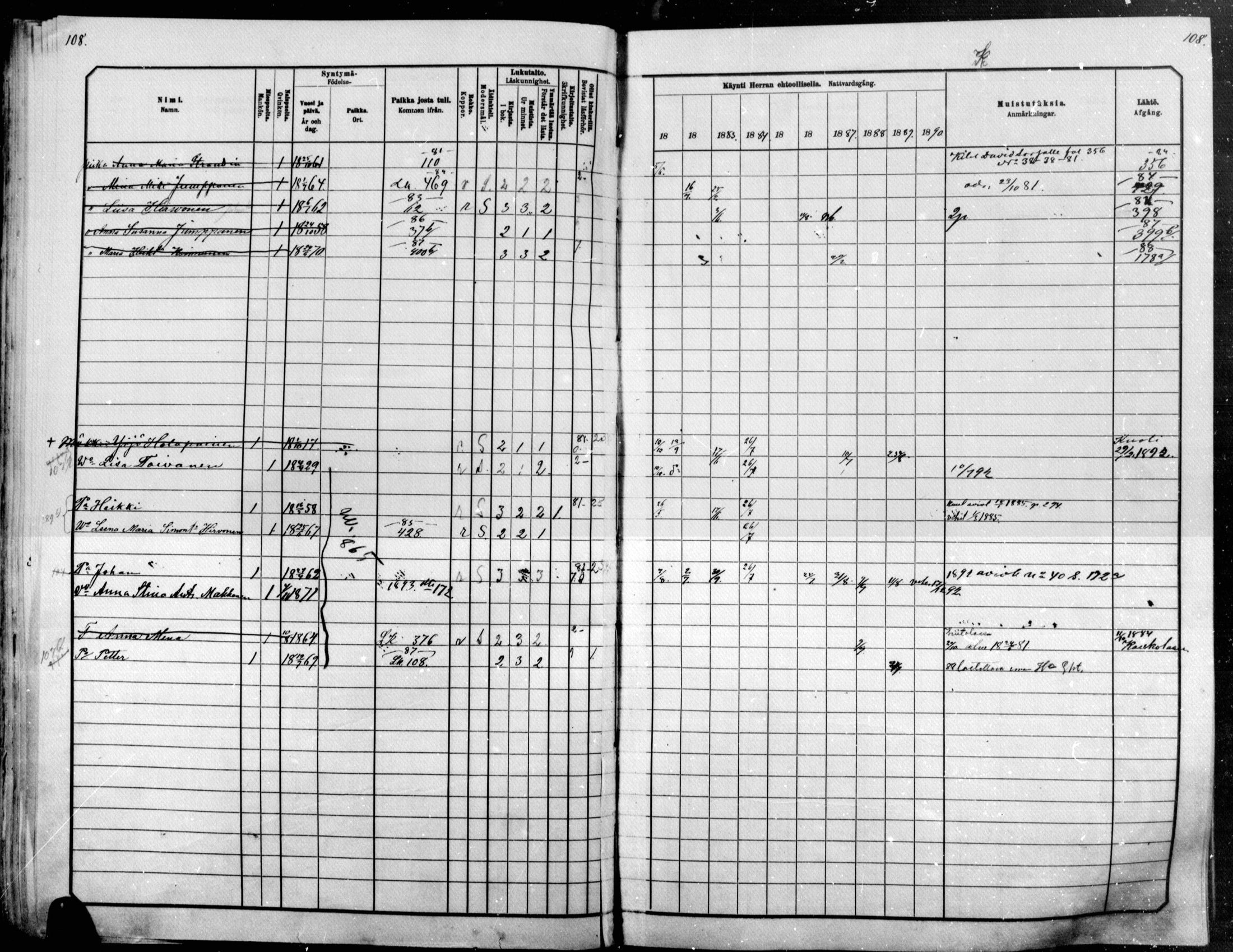 [ ../kirjat/Kirkonkirjat/raakkyla/rippikirja_1881-1891_mko14-26/kuvat/108.jpg ]