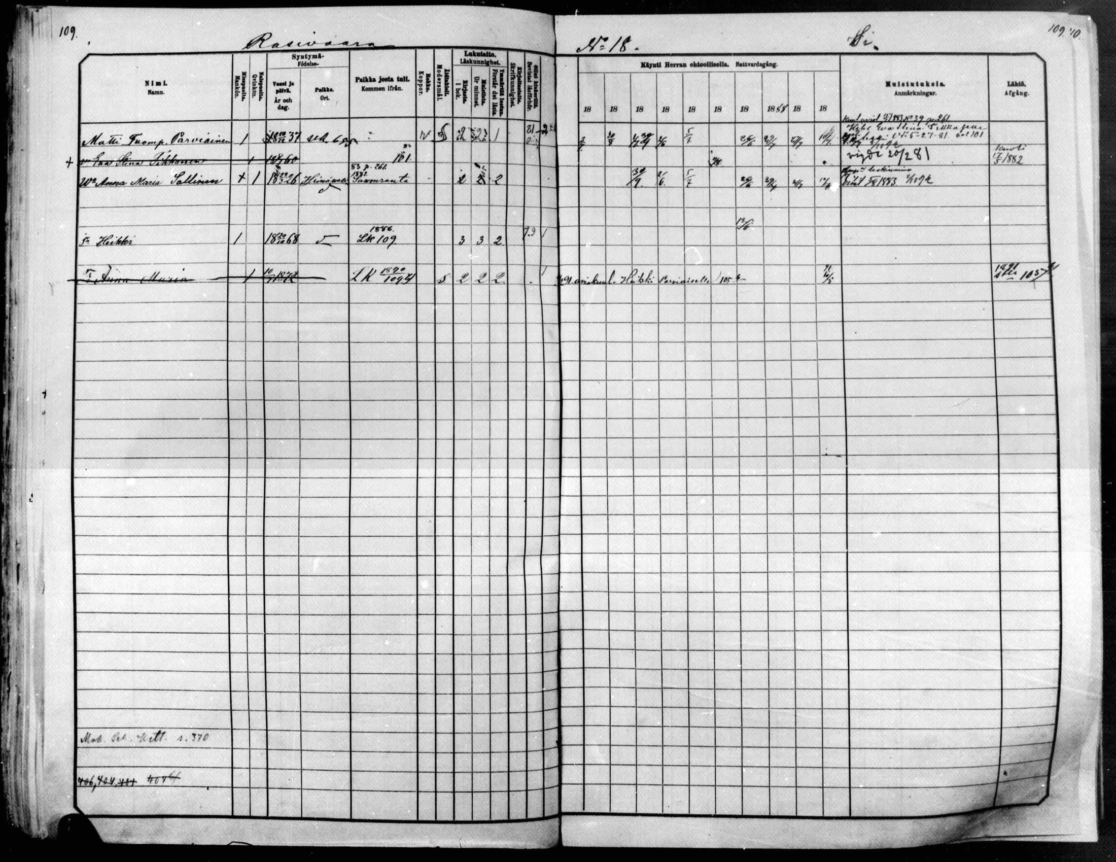 [ ../kirjat/Kirkonkirjat/raakkyla/rippikirja_1881-1891_mko14-26/kuvat/109.jpg ]