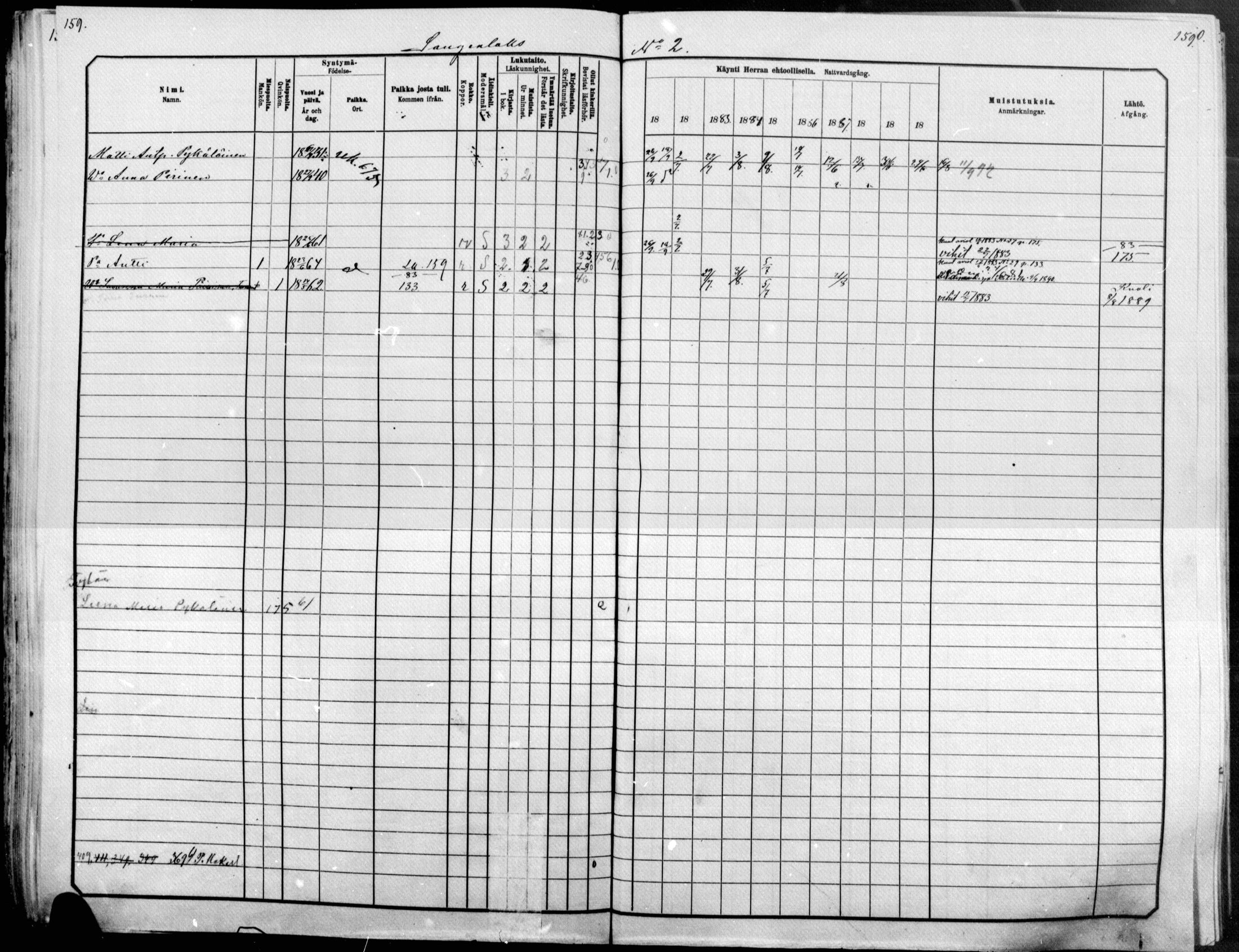 [ ../kirjat/Kirkonkirjat/raakkyla/rippikirja_1881-1891_mko14-26/kuvat/129.jpg ]