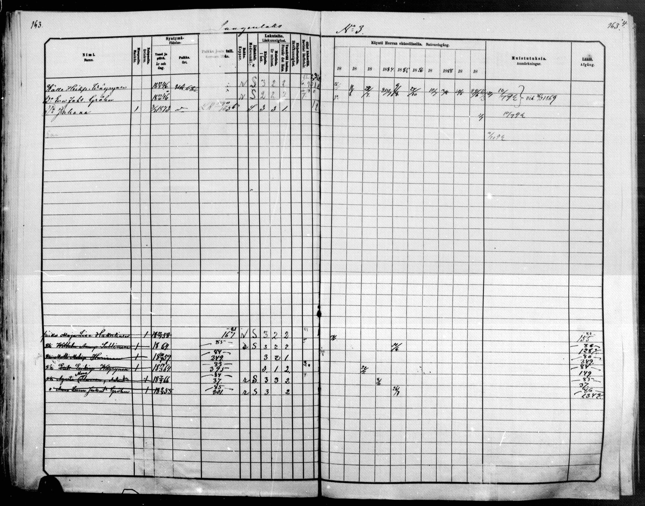 [ ../kirjat/Kirkonkirjat/raakkyla/rippikirja_1881-1891_mko14-26/kuvat/133.jpg ]
