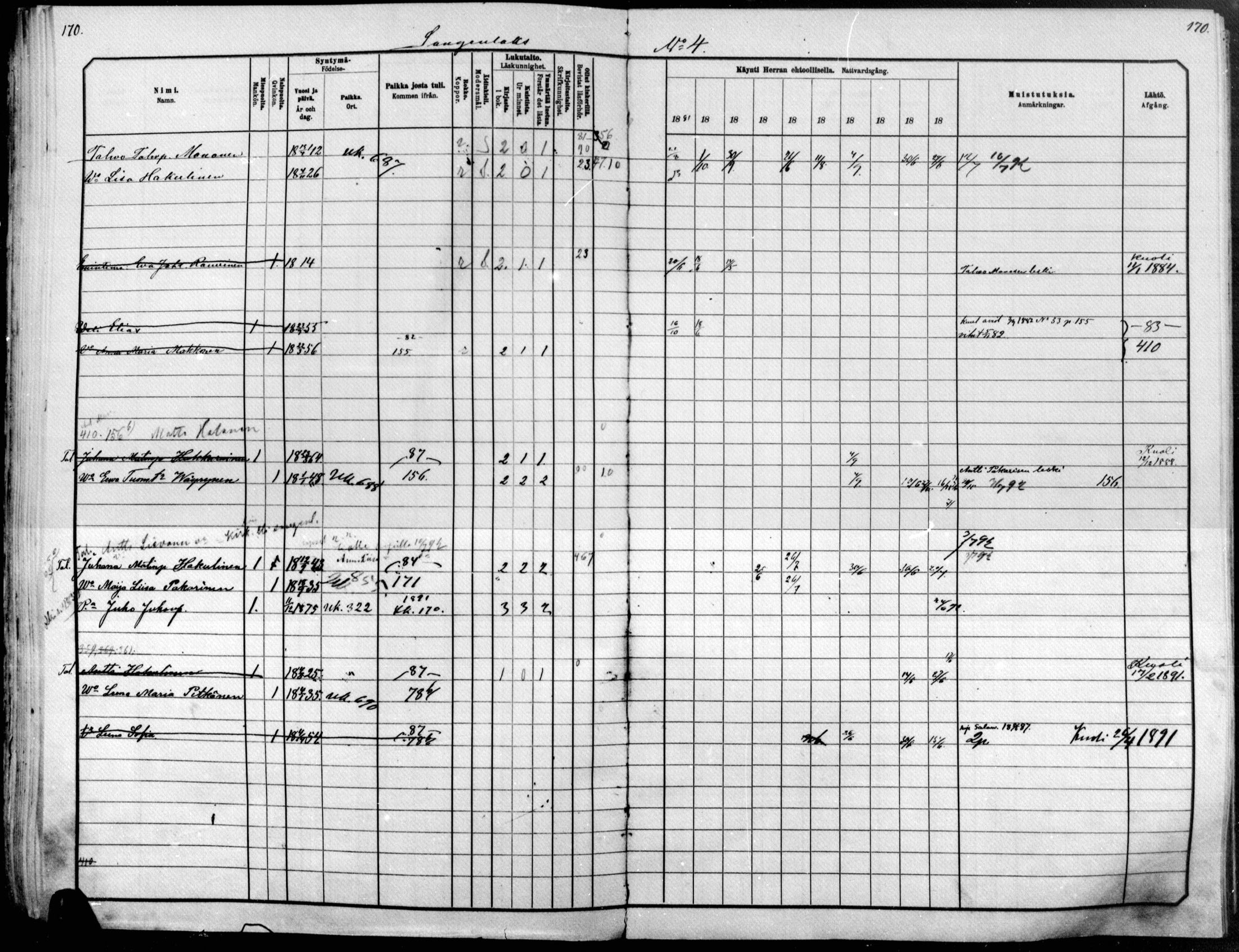 [ ../kirjat/Kirkonkirjat/raakkyla/rippikirja_1881-1891_mko14-26/kuvat/140.jpg ]