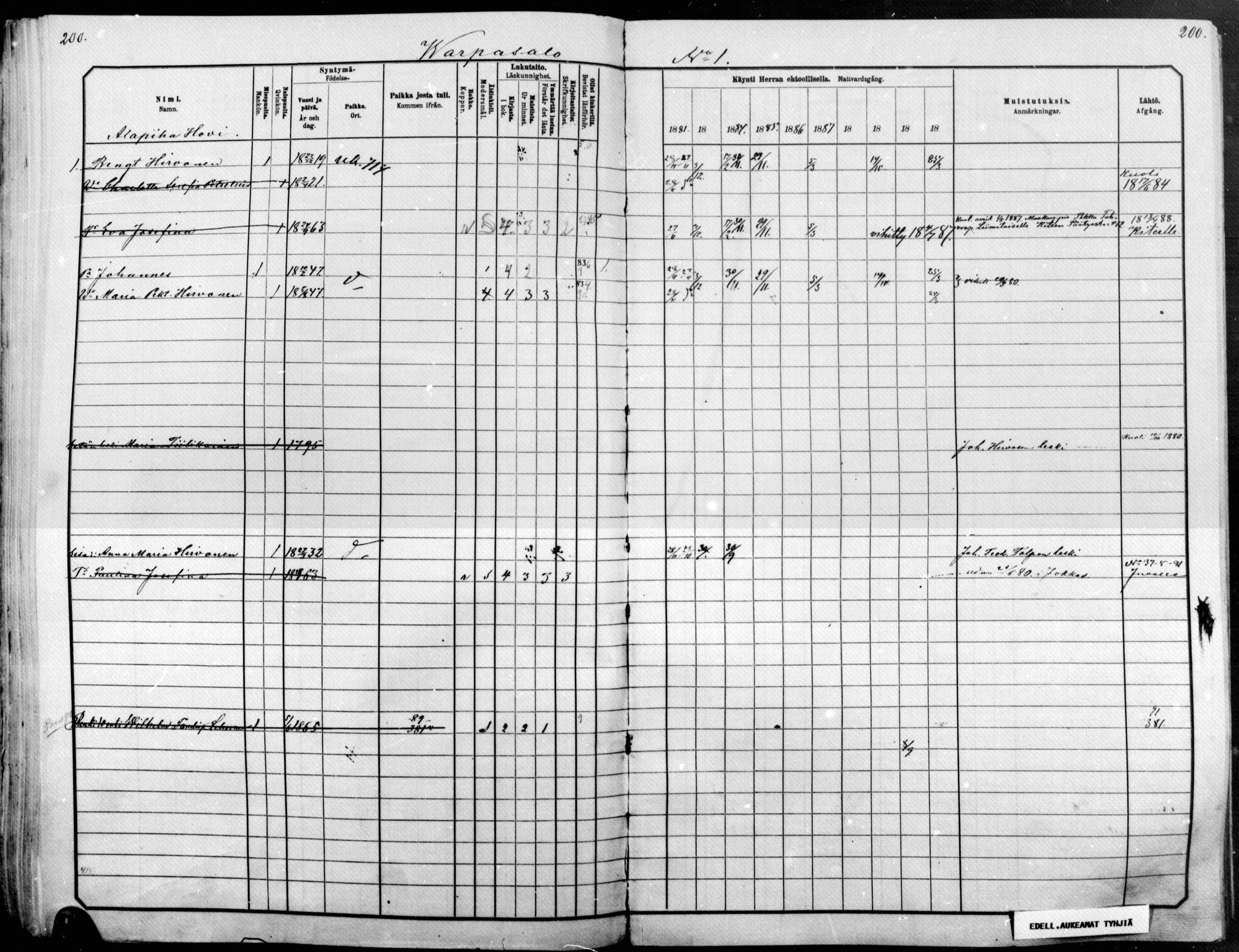 [ ../kirjat/Kirkonkirjat/raakkyla/rippikirja_1881-1891_mko14-26/kuvat/160.jpg ]