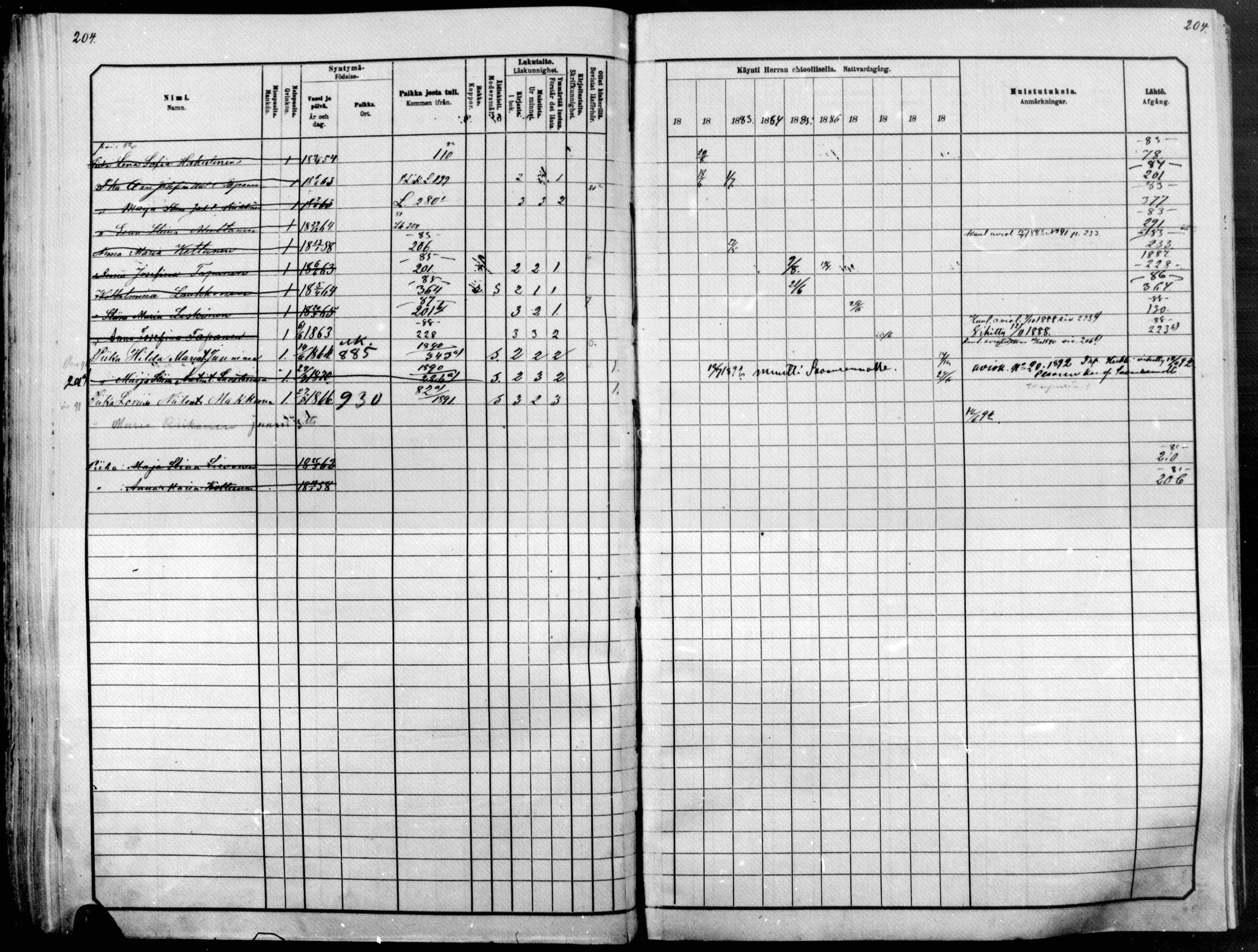 [ ../kirjat/Kirkonkirjat/raakkyla/rippikirja_1881-1891_mko14-26/kuvat/164.jpg ]