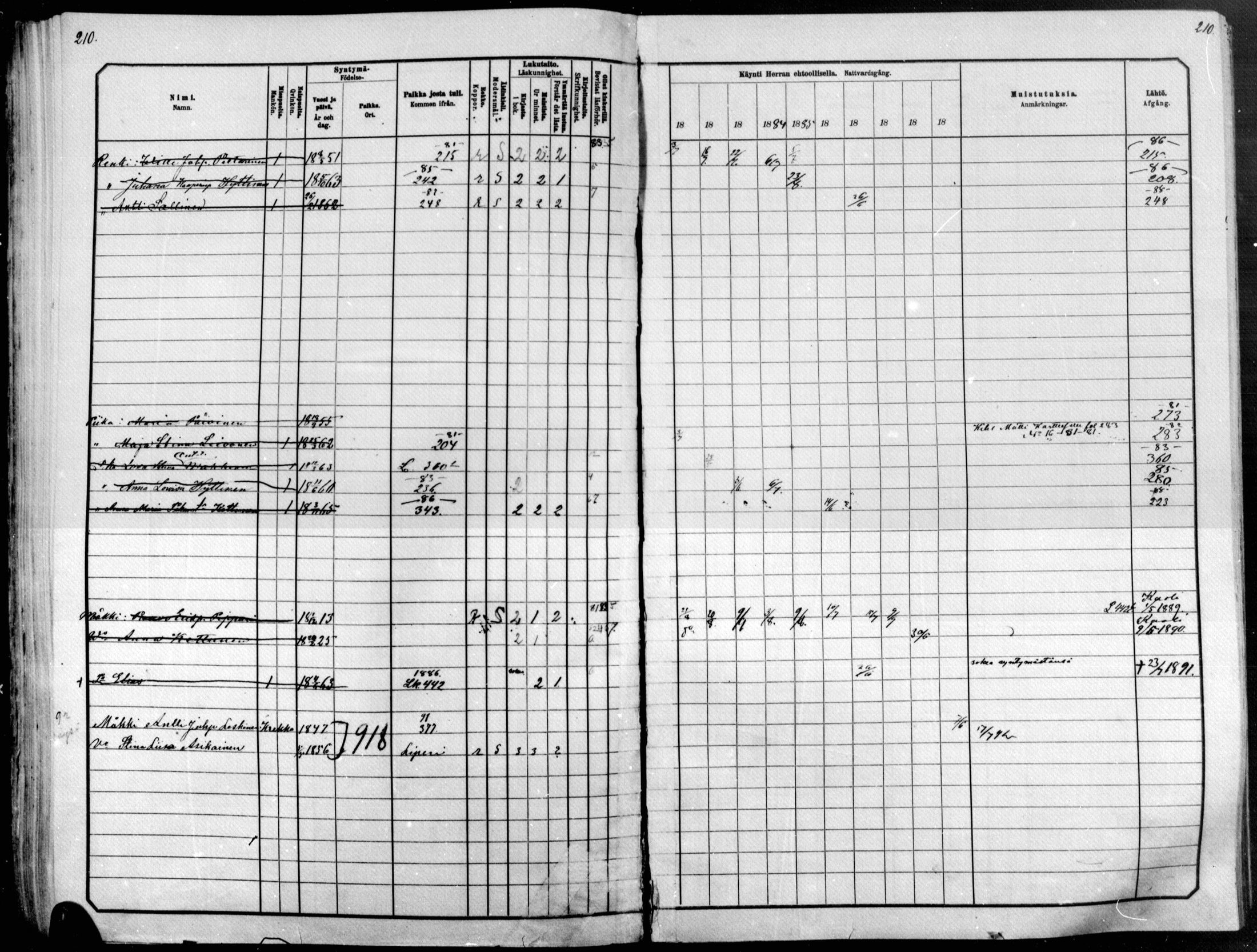 [ ../kirjat/Kirkonkirjat/raakkyla/rippikirja_1881-1891_mko14-26/kuvat/170.jpg ]