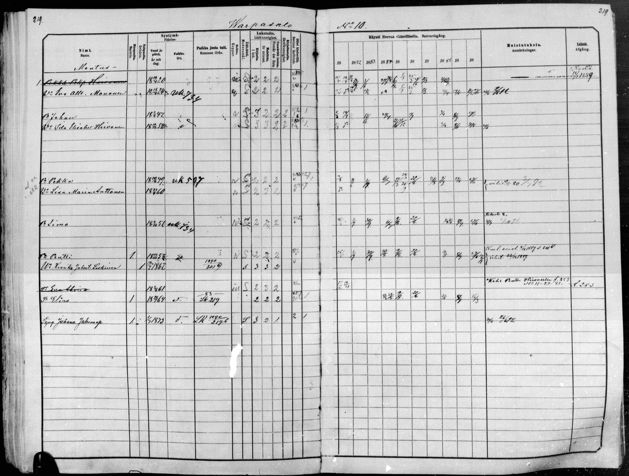 [ ../kirjat/Kirkonkirjat/raakkyla/rippikirja_1881-1891_mko14-26/kuvat/179.jpg ]