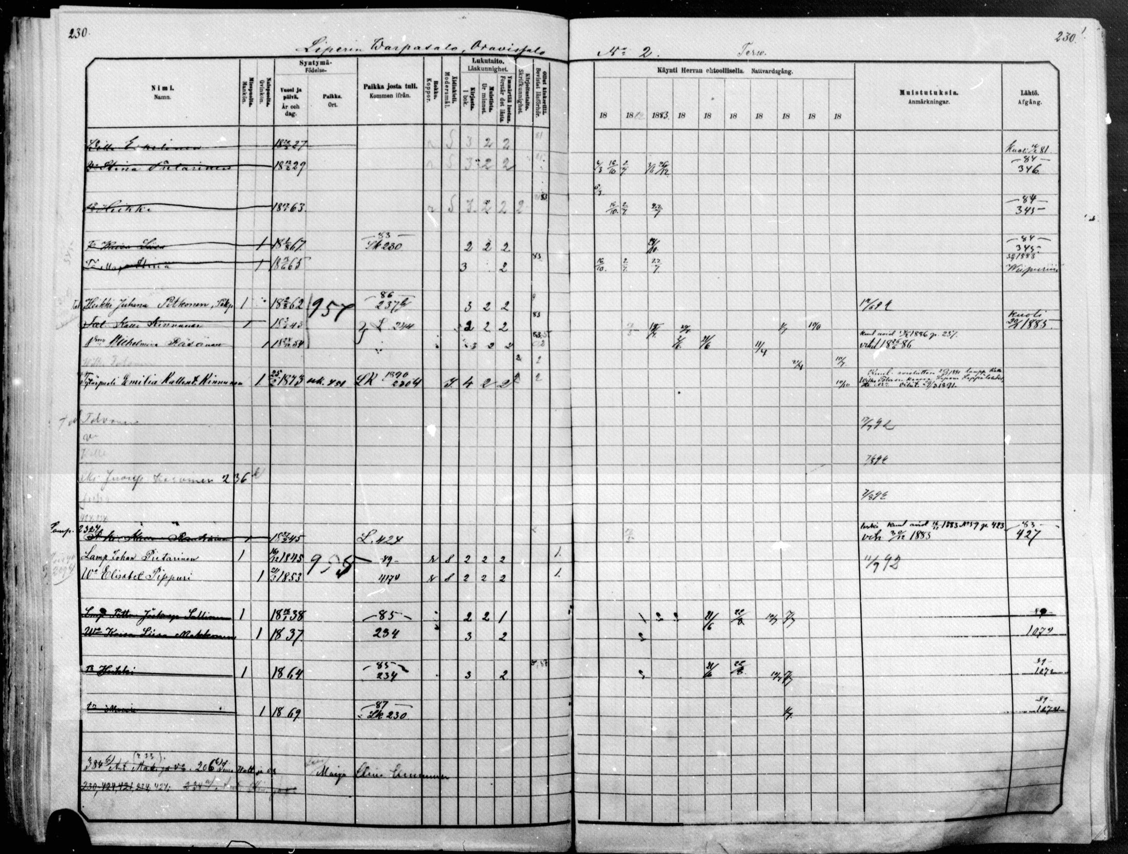 [ ../kirjat/Kirkonkirjat/raakkyla/rippikirja_1881-1891_mko14-26/kuvat/188.jpg ]