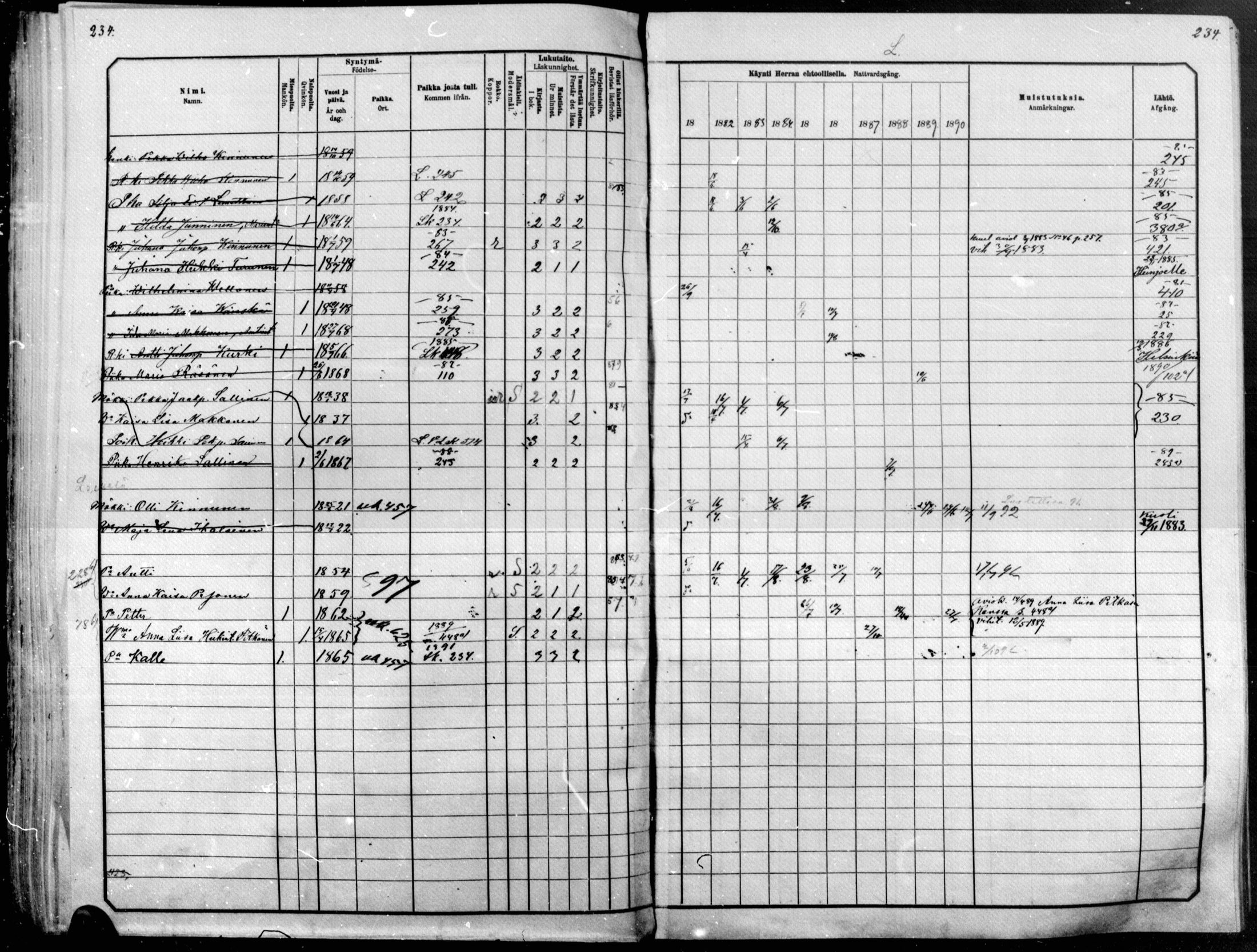 [ ../kirjat/Kirkonkirjat/raakkyla/rippikirja_1881-1891_mko14-26/kuvat/192.jpg ]