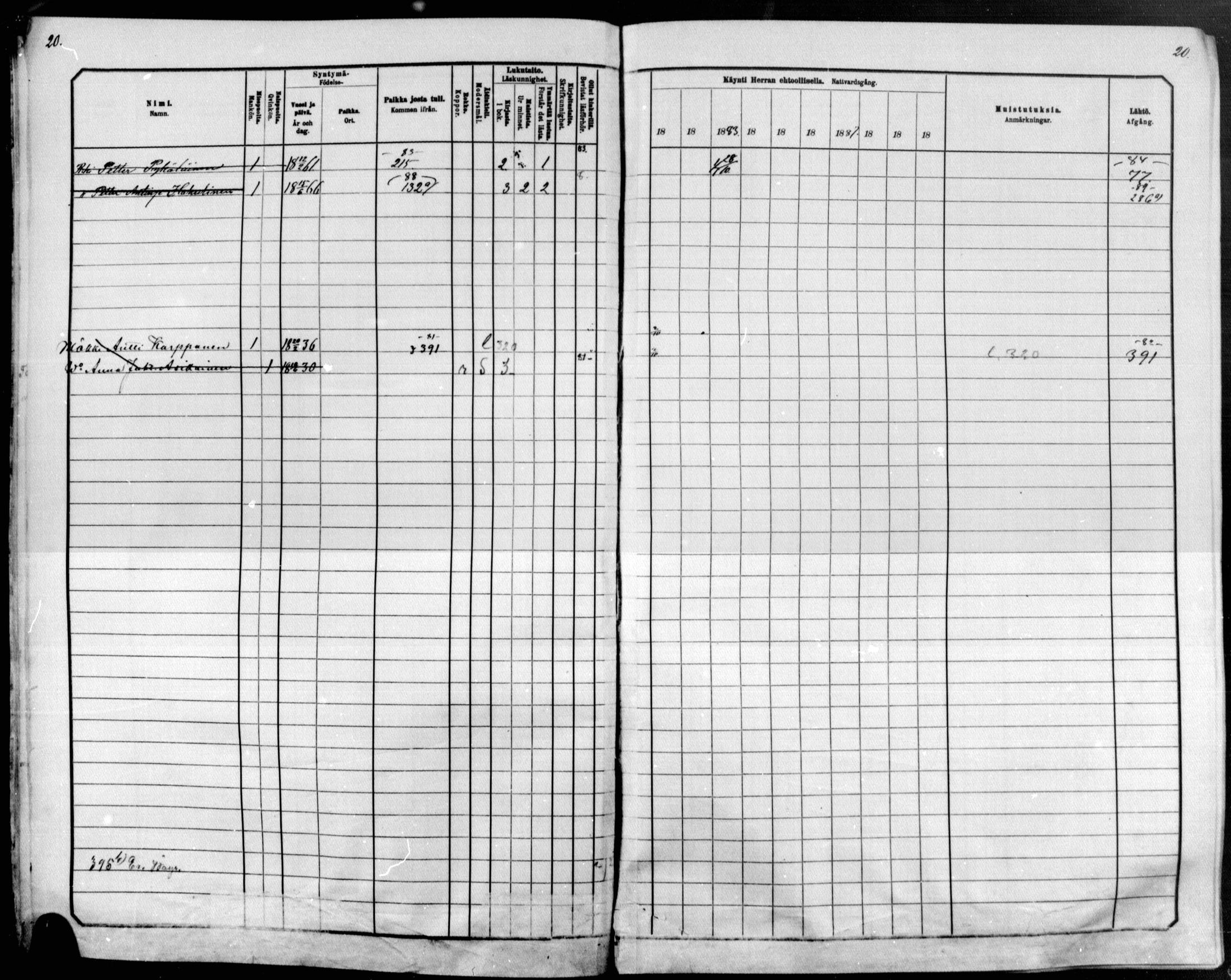 [ ../kirjat/Kirkonkirjat/raakkyla/rippikirja_1881-1891_mko14-26/kuvat/20.jpg ]