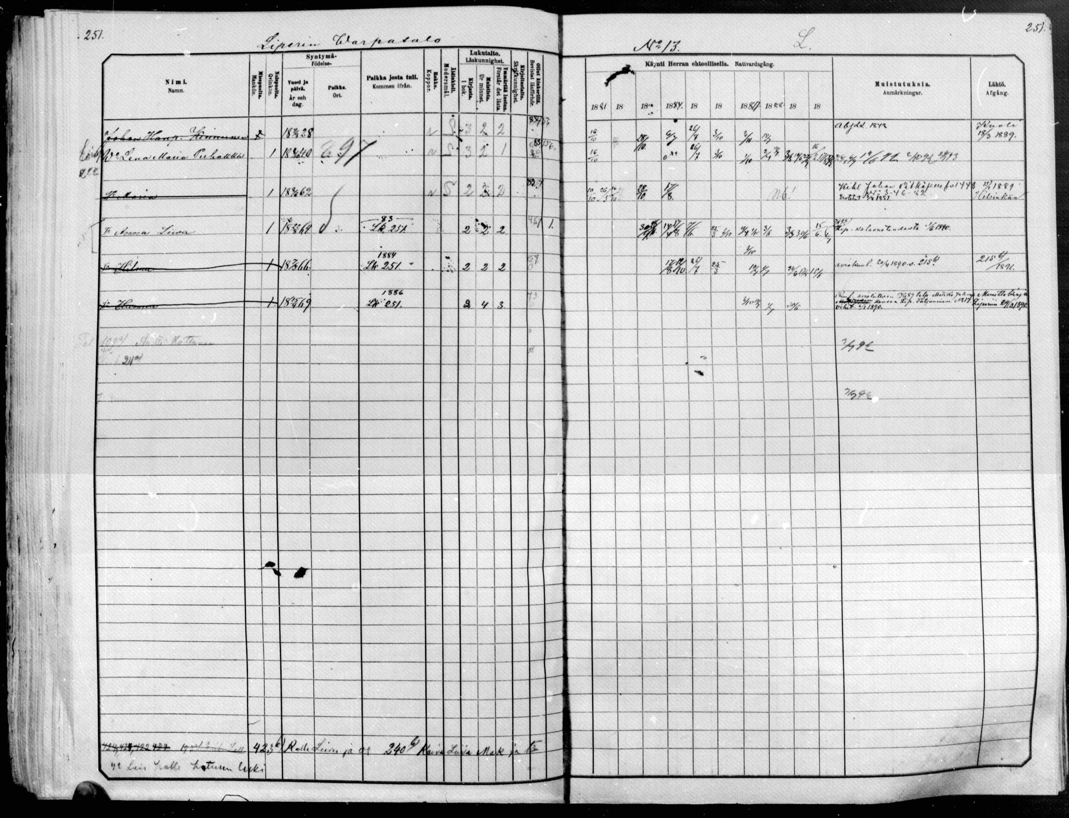 [ ../kirjat/Kirkonkirjat/raakkyla/rippikirja_1881-1891_mko14-26/kuvat/208.jpg ]