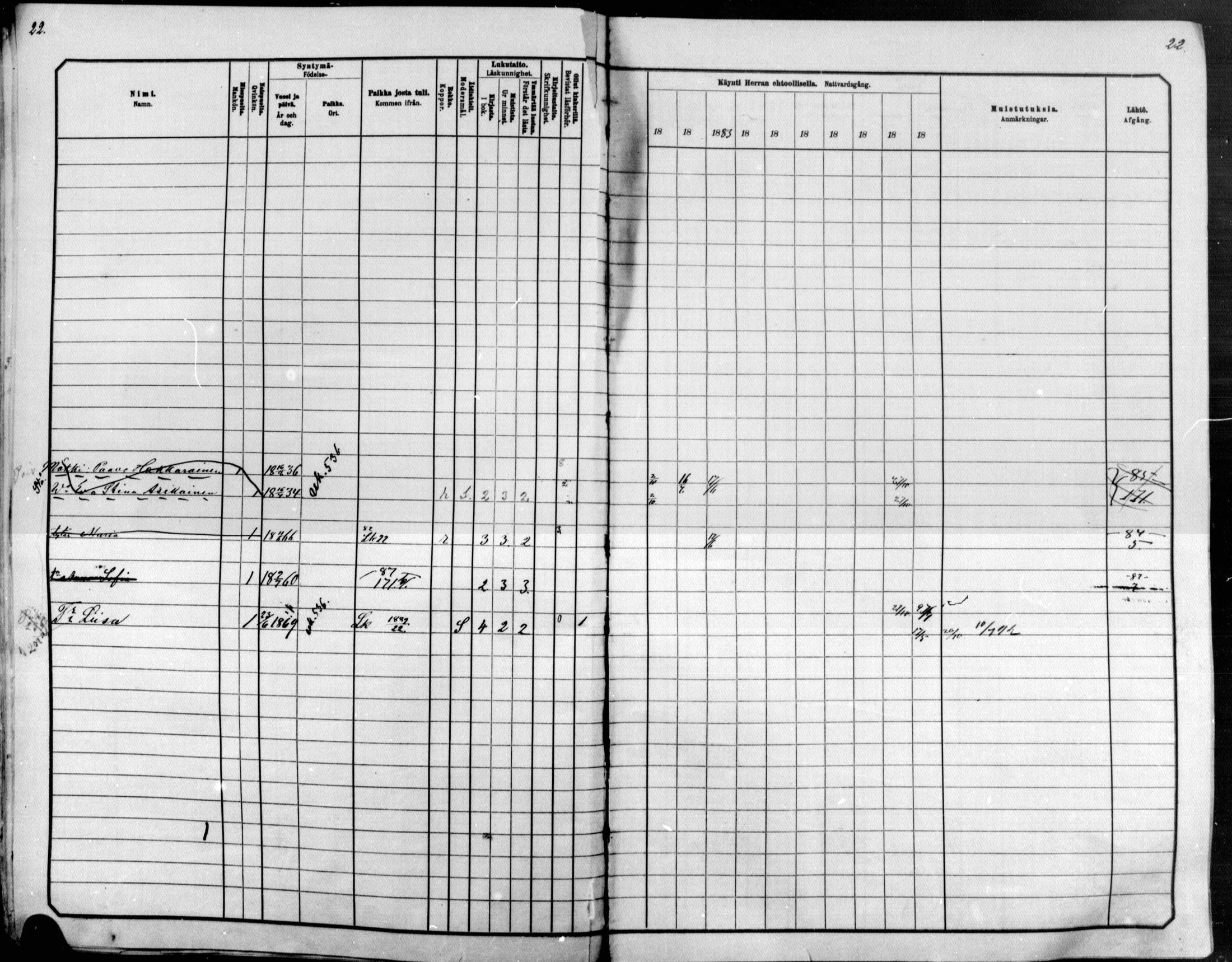 [ ../kirjat/Kirkonkirjat/raakkyla/rippikirja_1881-1891_mko14-26/kuvat/22.jpg ]