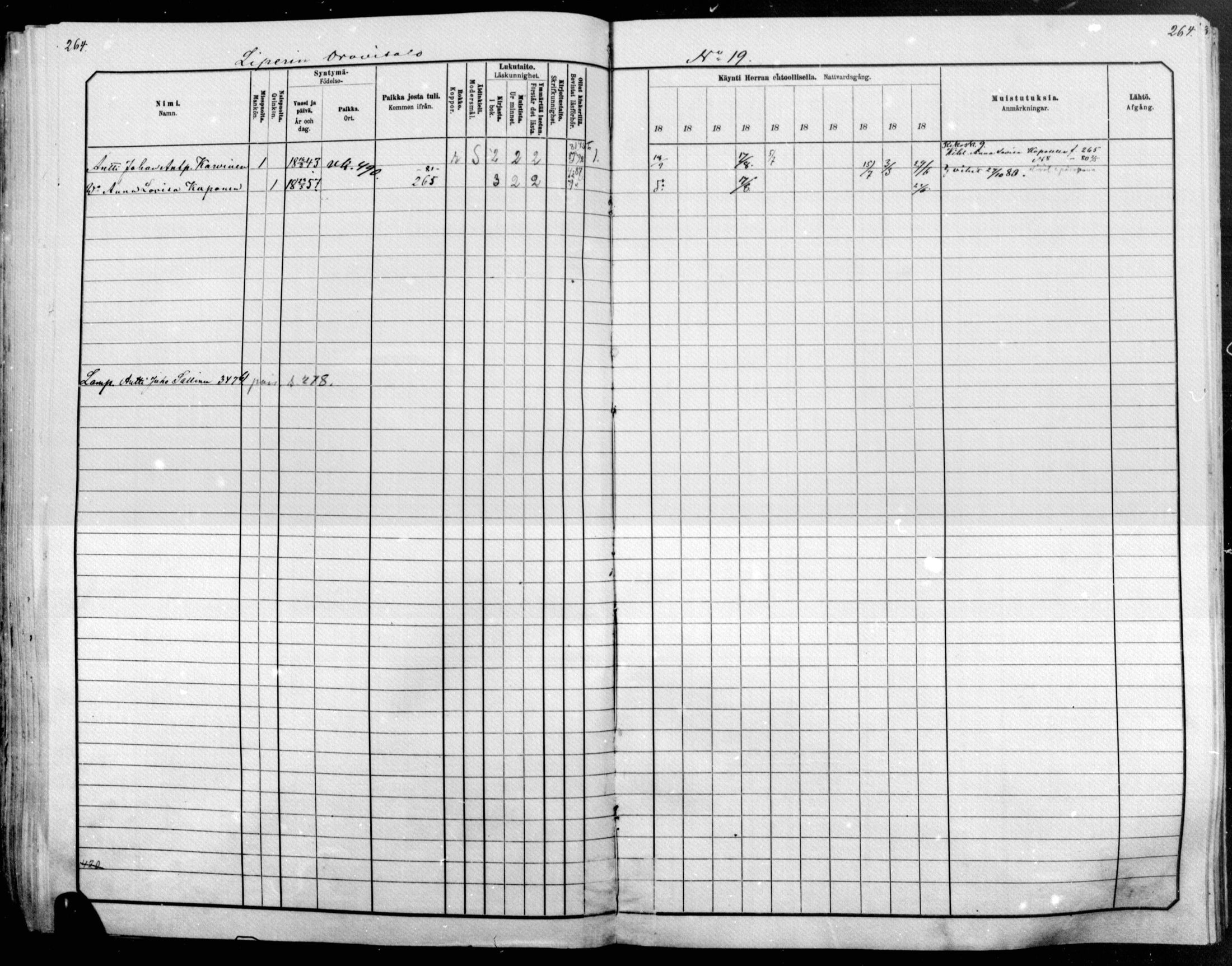 [ ../kirjat/Kirkonkirjat/raakkyla/rippikirja_1881-1891_mko14-26/kuvat/220.jpg ]
